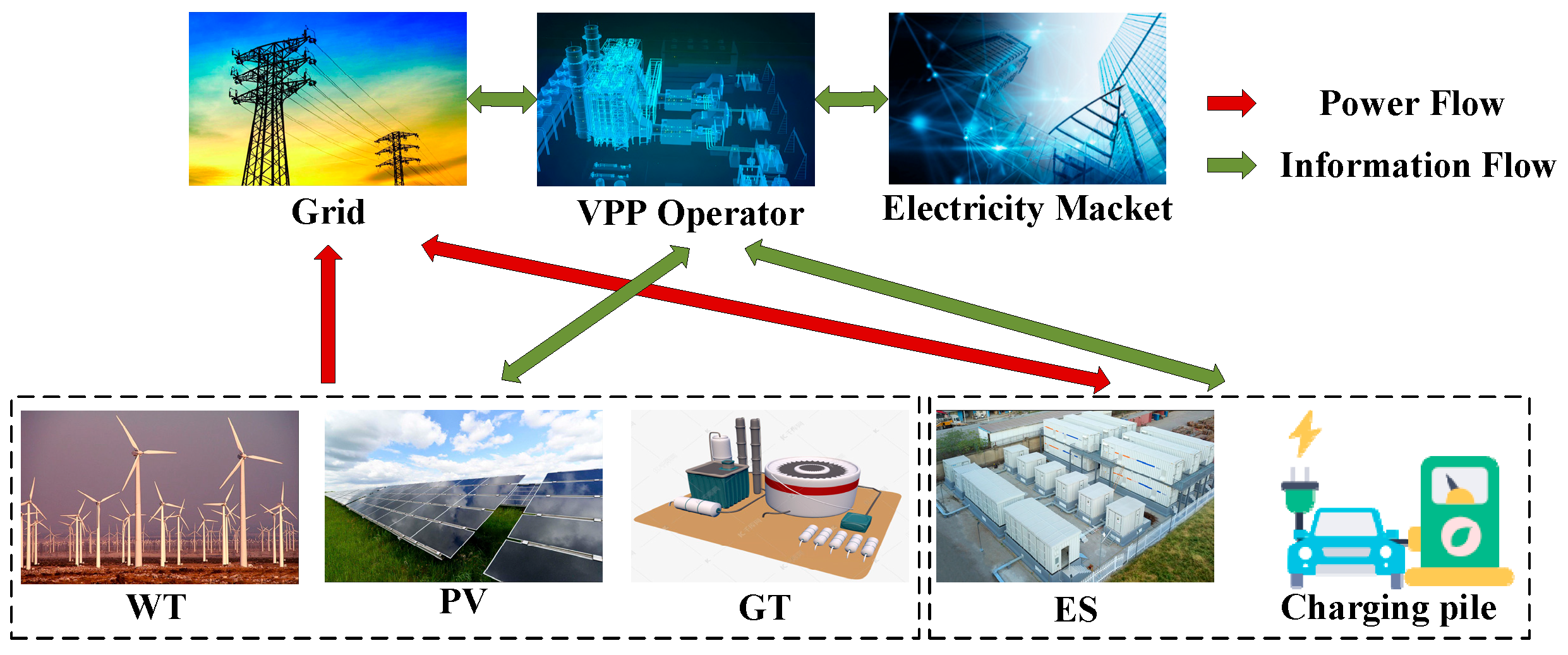 Processes 13 02755 g003 Processes 13 02755 g003