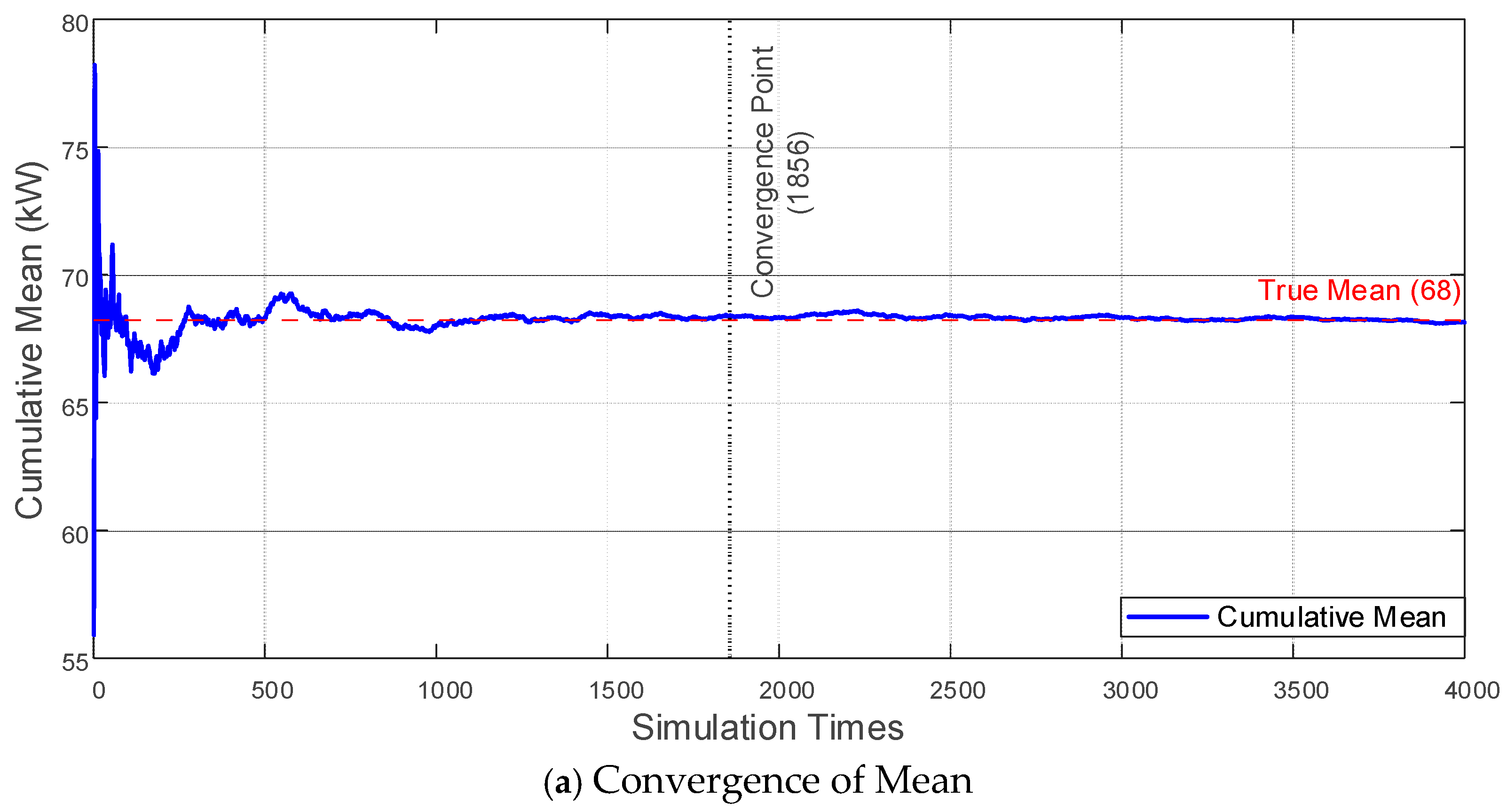 Processes 13 02755 g006a Processes 13 02755 g006a