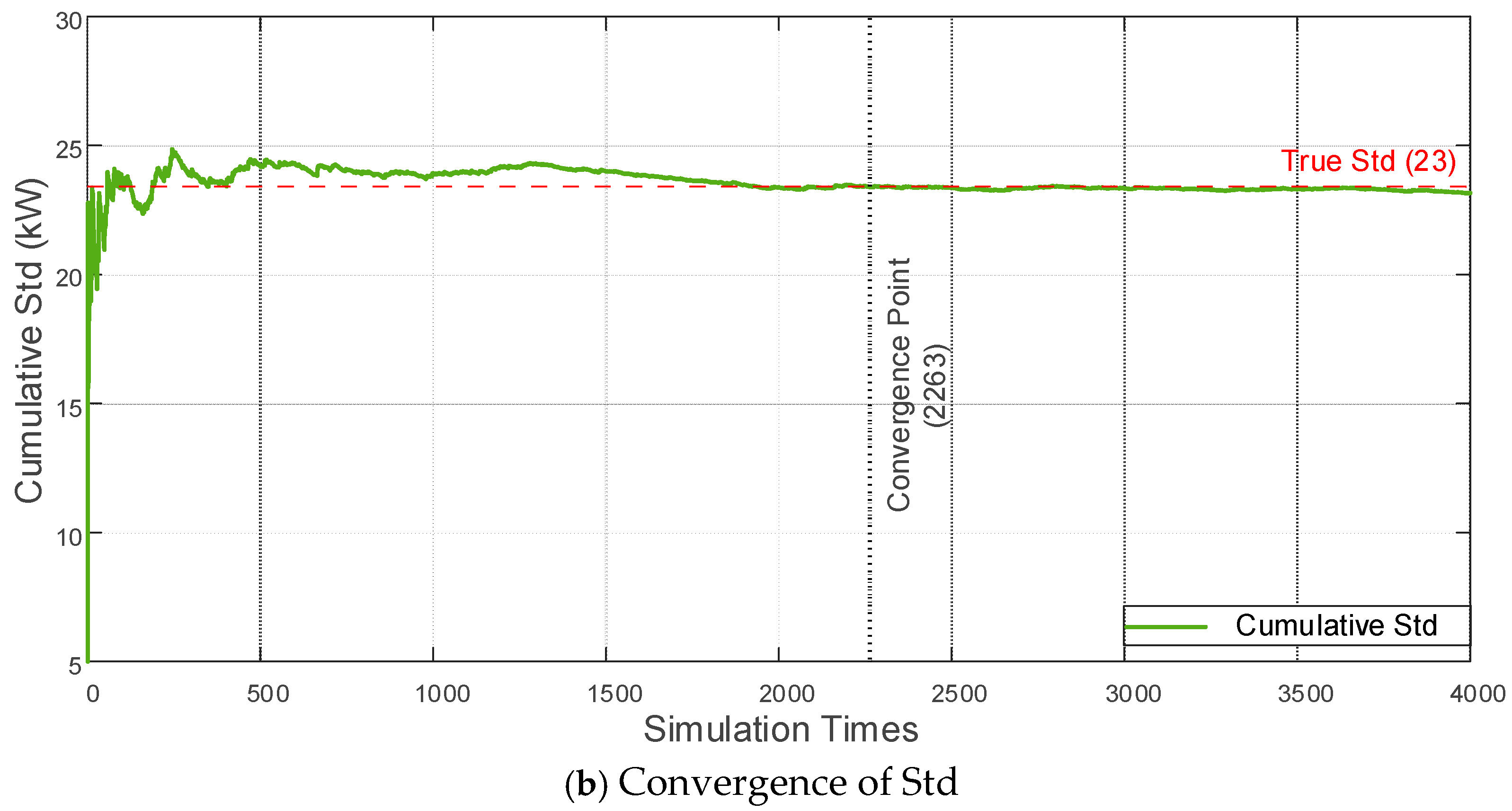 Processes 13 02755 g006b Processes 13 02755 g006b