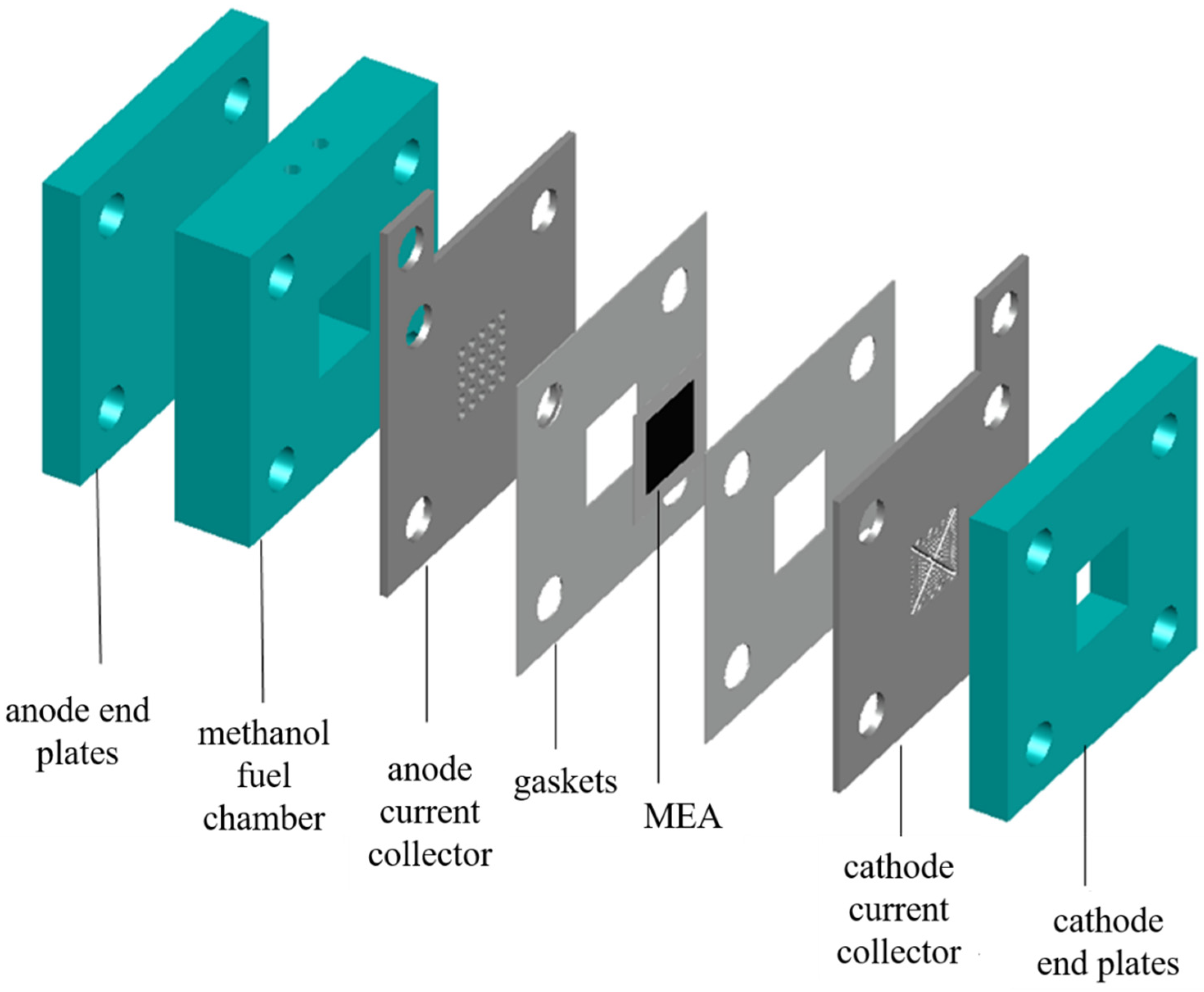 Processes 13 02757 g001