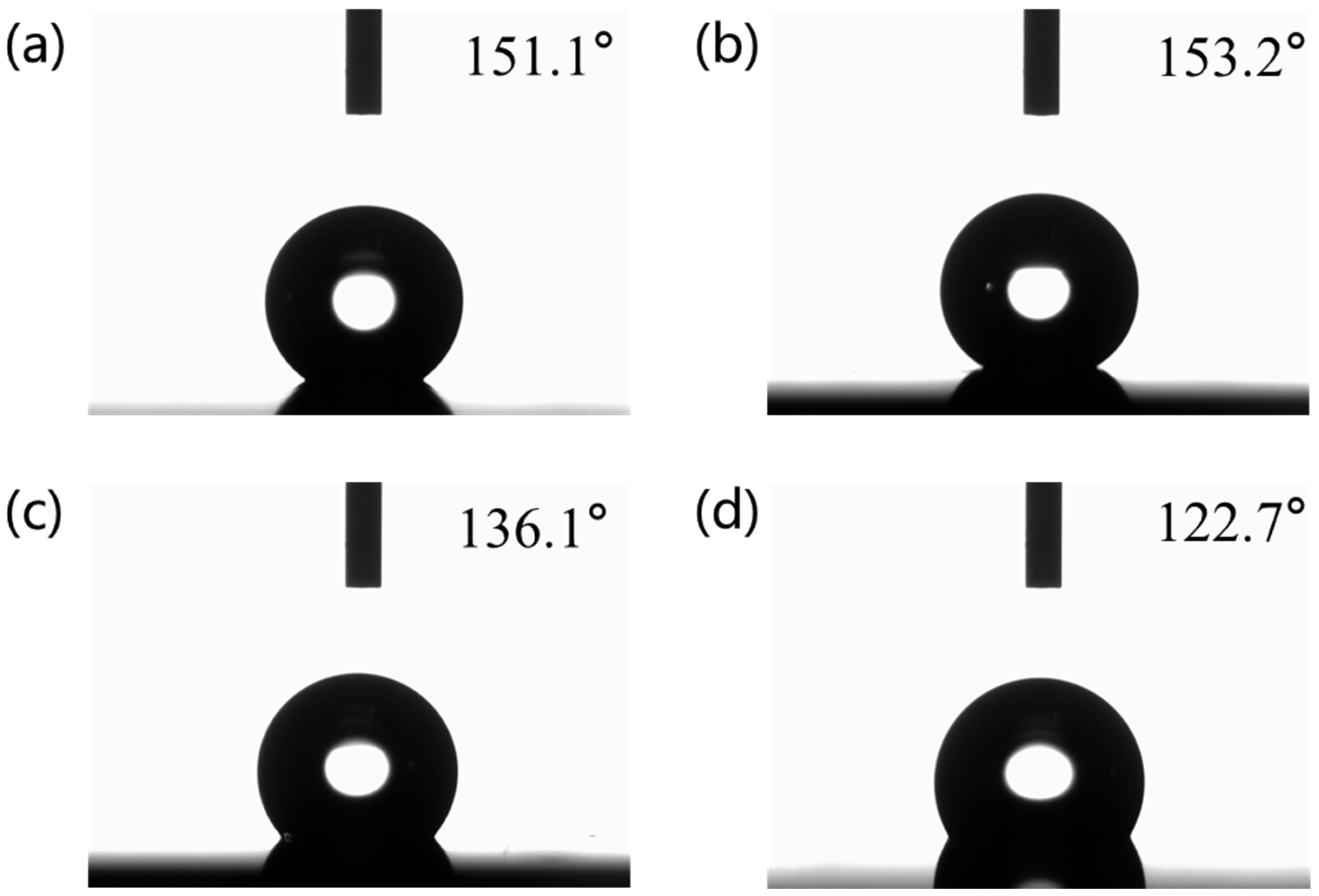 Processes 13 02757 g007