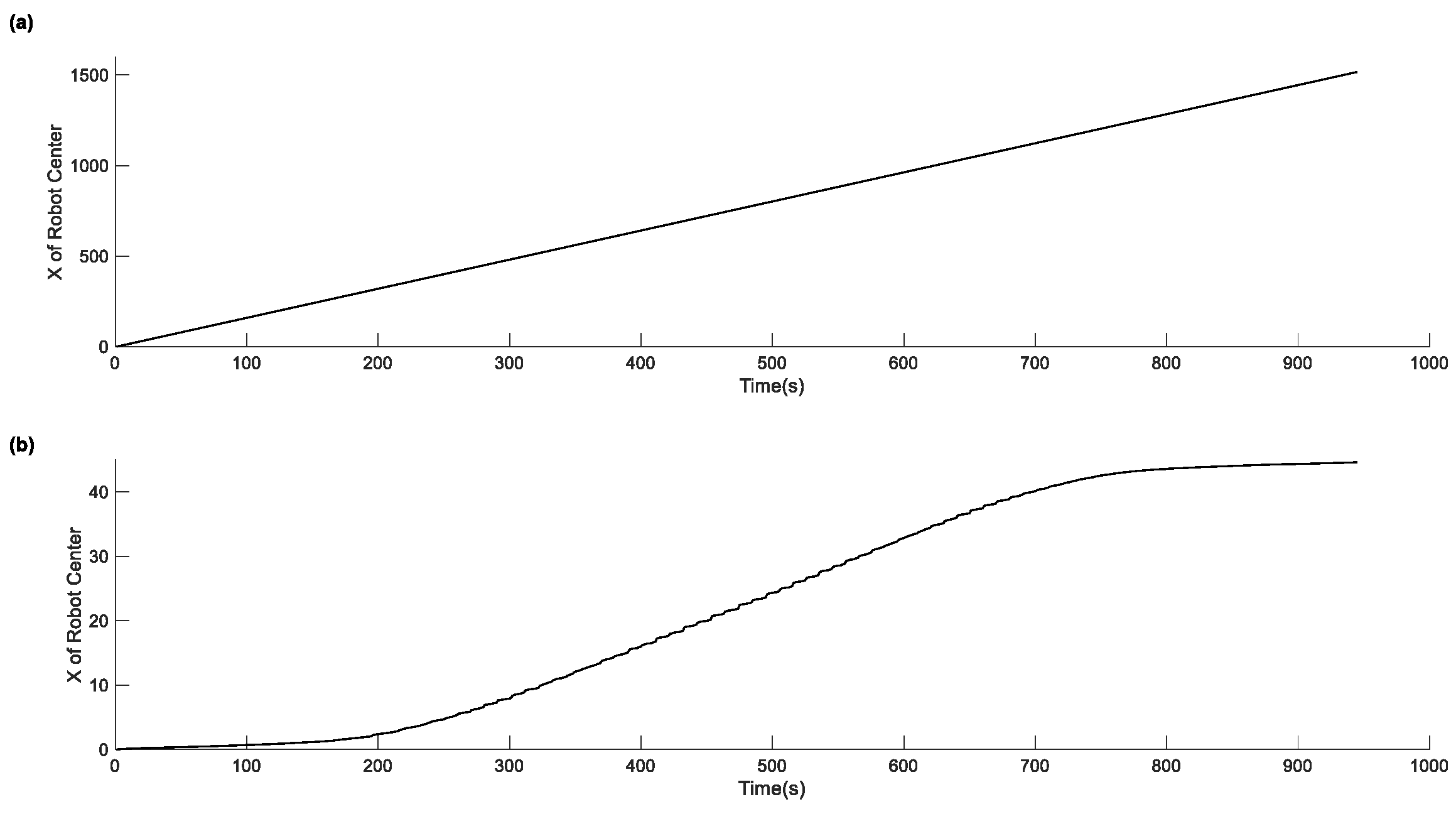 Processes 13 02762 g002