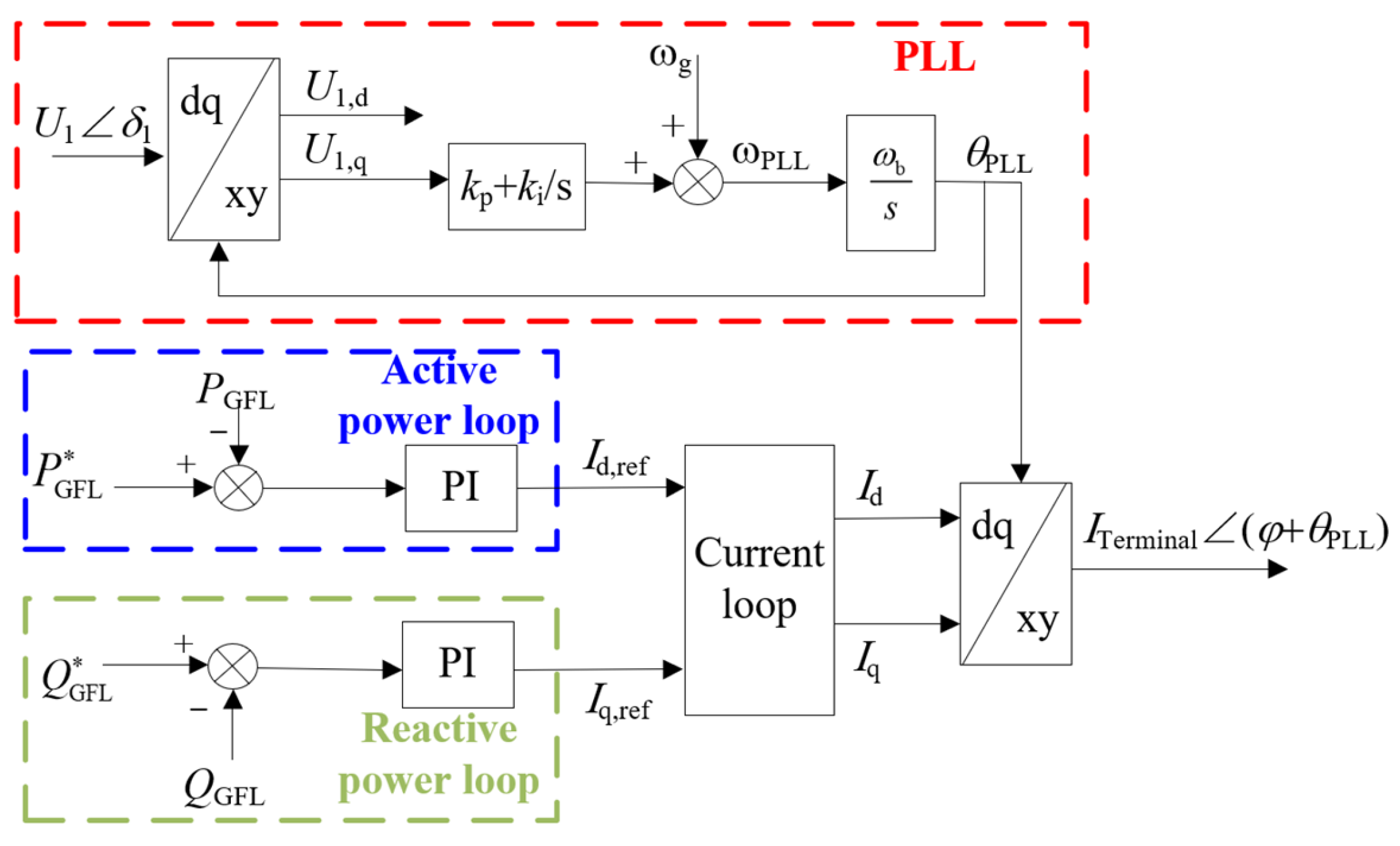 Processes 13 02763 g001