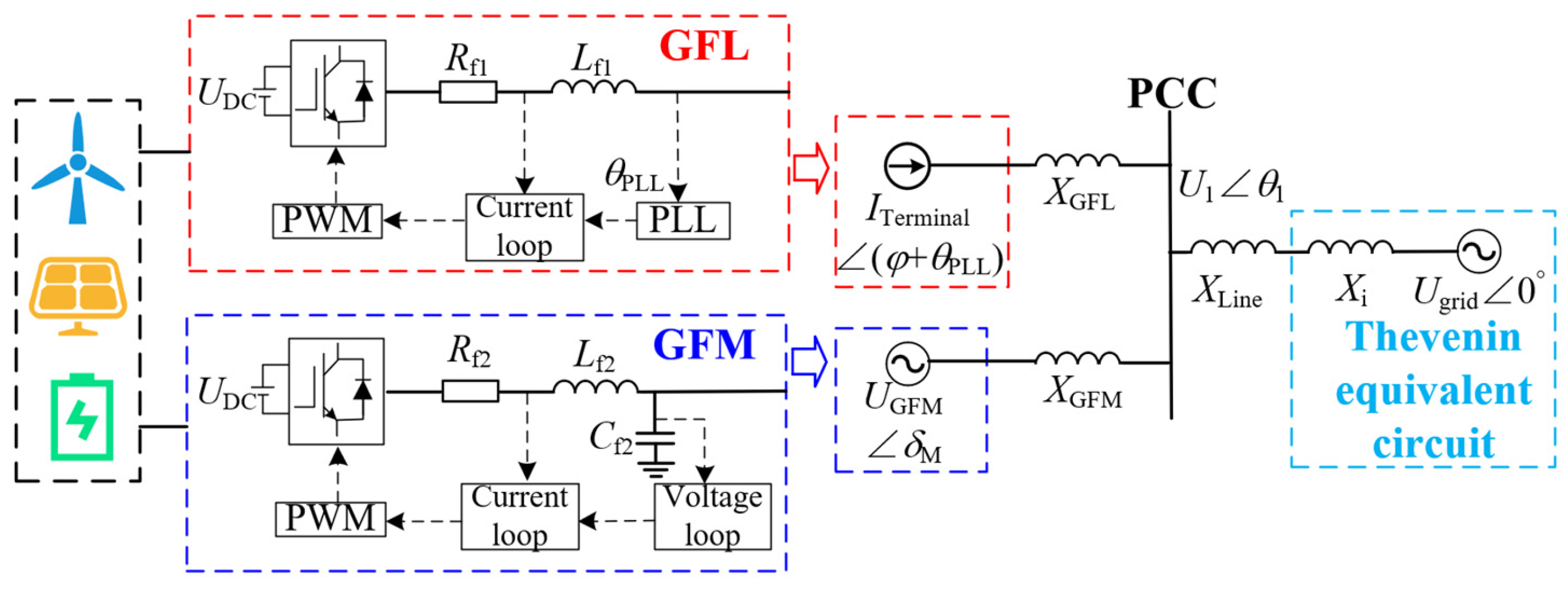 Processes 13 02763 g004