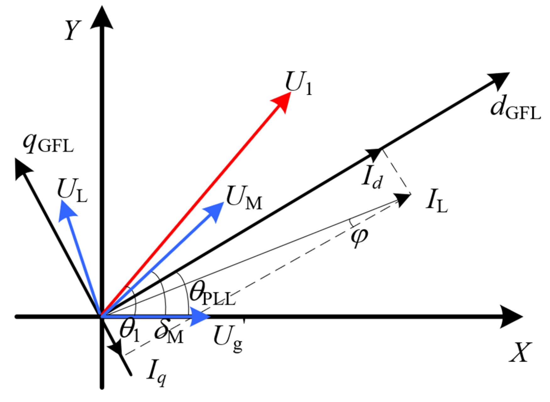 Processes 13 02763 g006