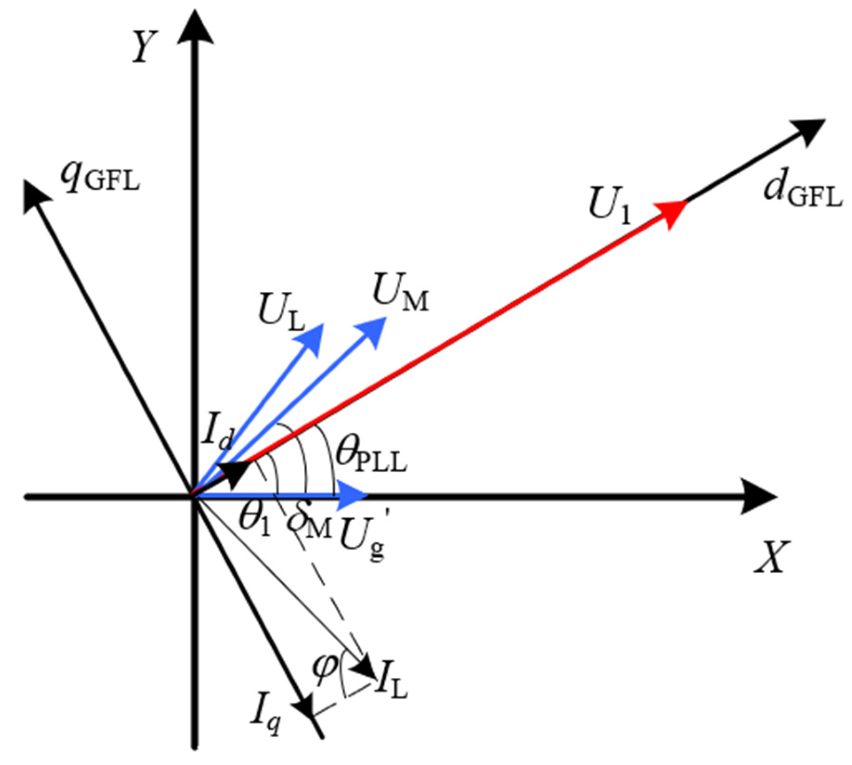 Processes 13 02763 g007