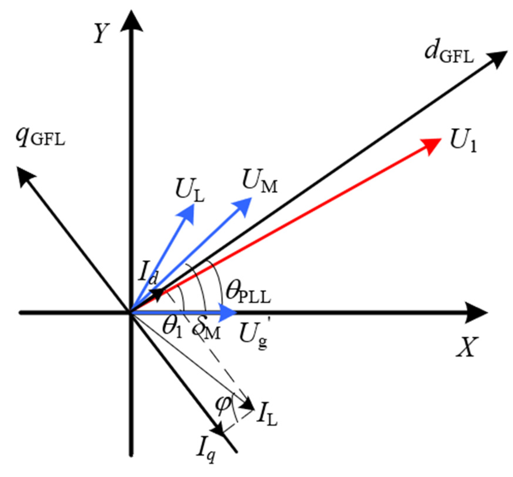 Processes 13 02763 g008