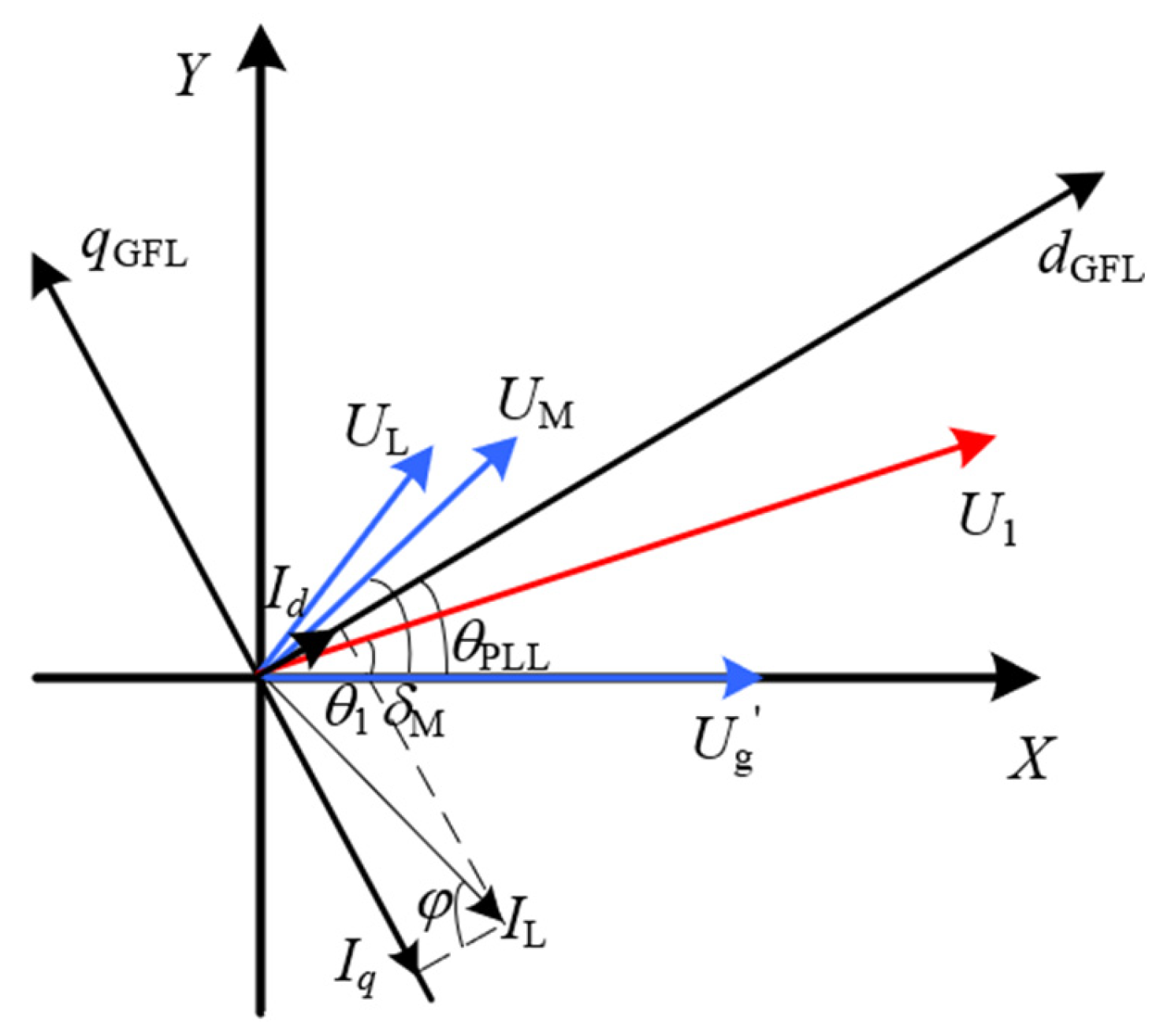 Processes 13 02763 g009