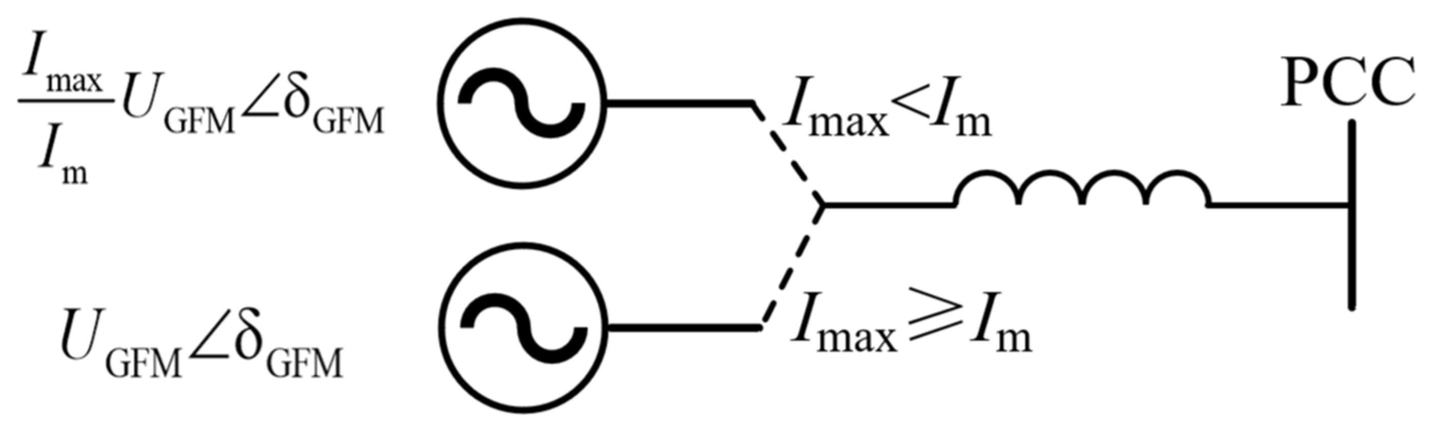 Processes 13 02763 g011