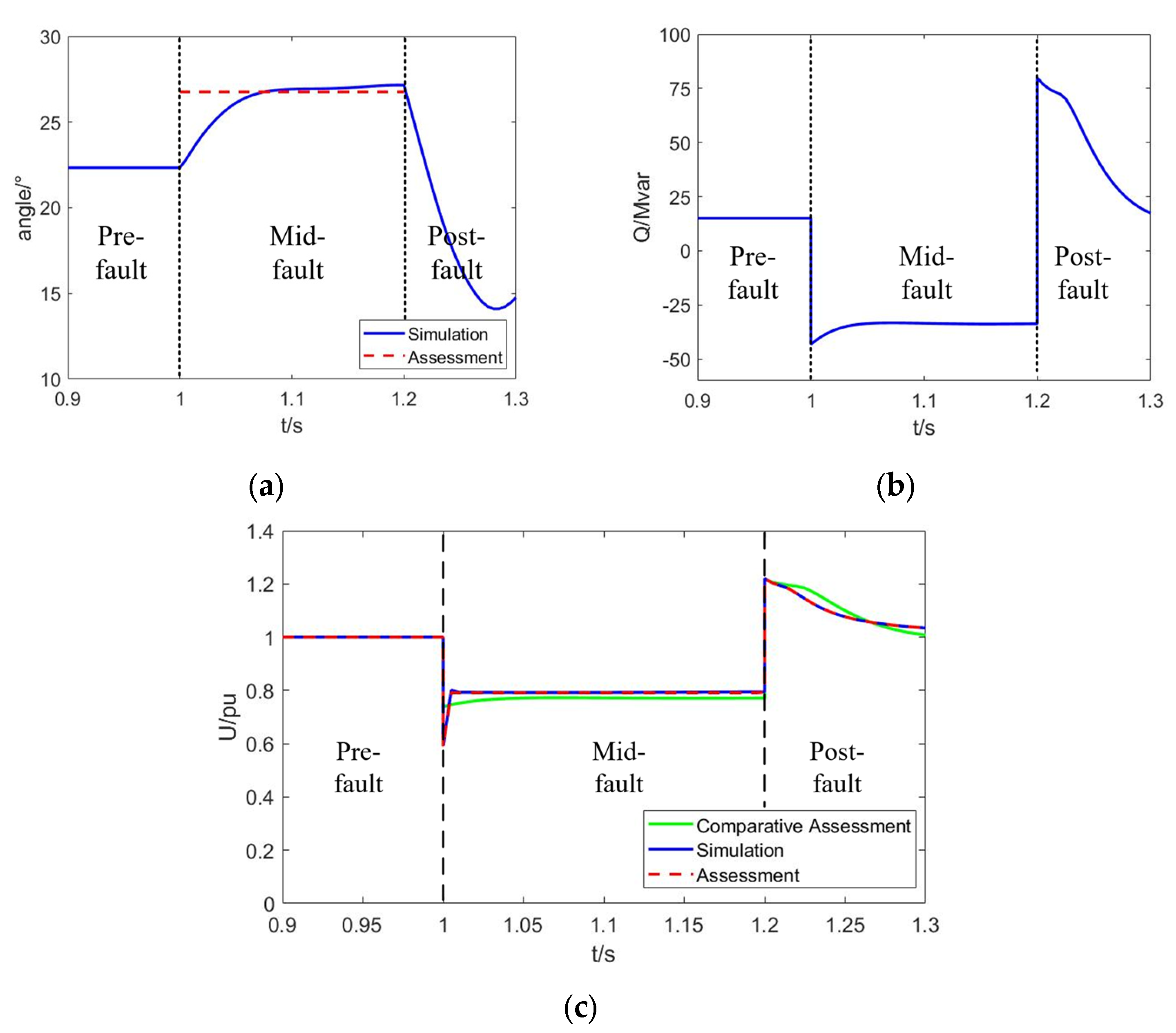 Processes 13 02763 g013