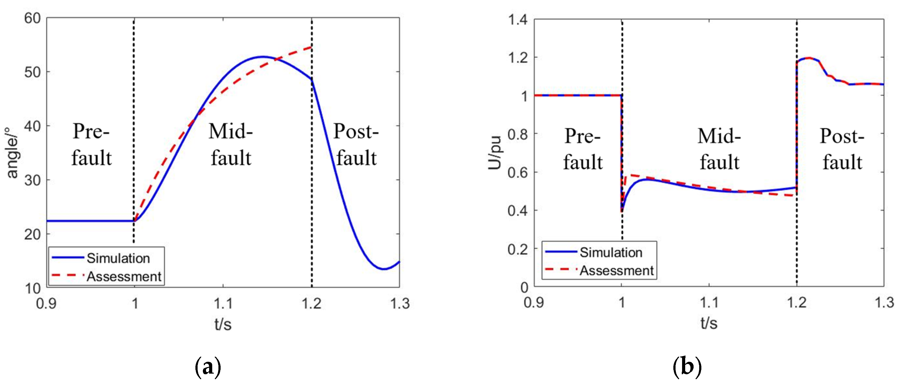 Processes 13 02763 g014