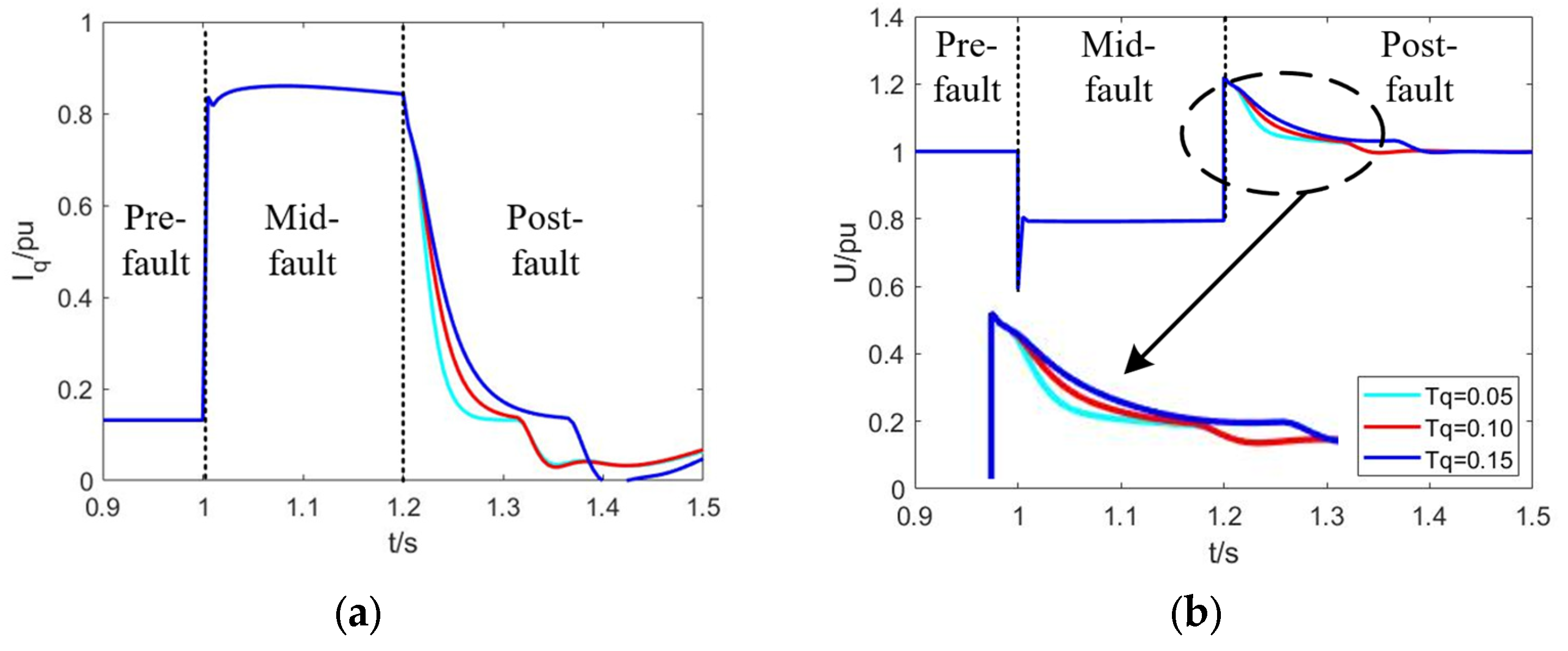 Processes 13 02763 g016