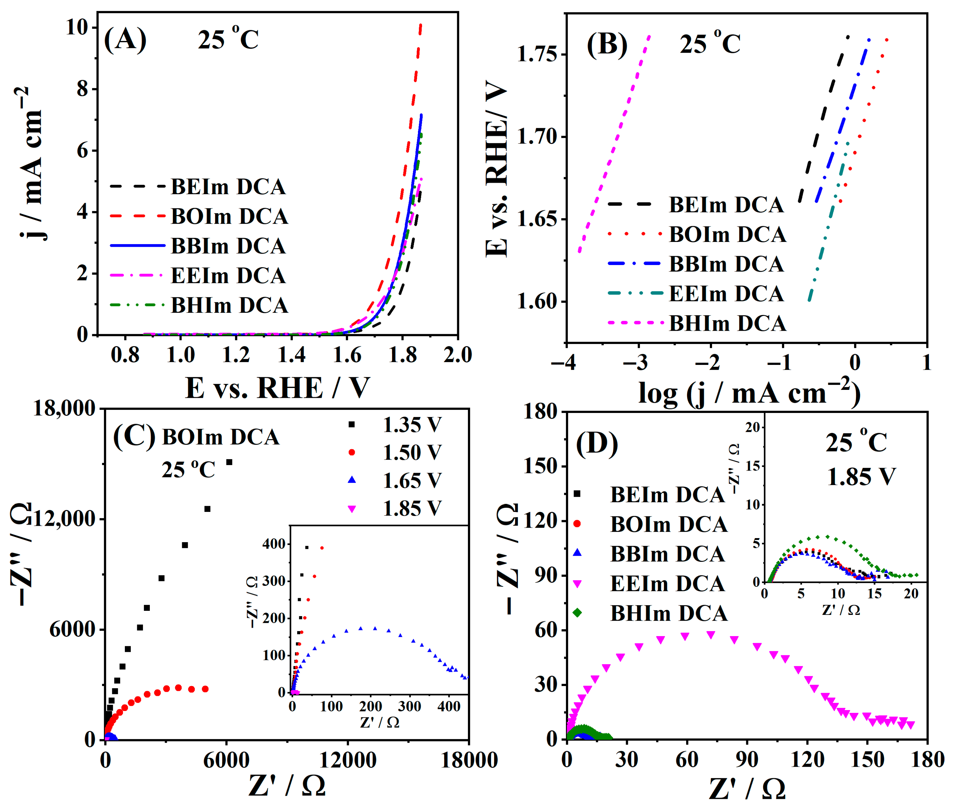 Processes 13 02765 g001