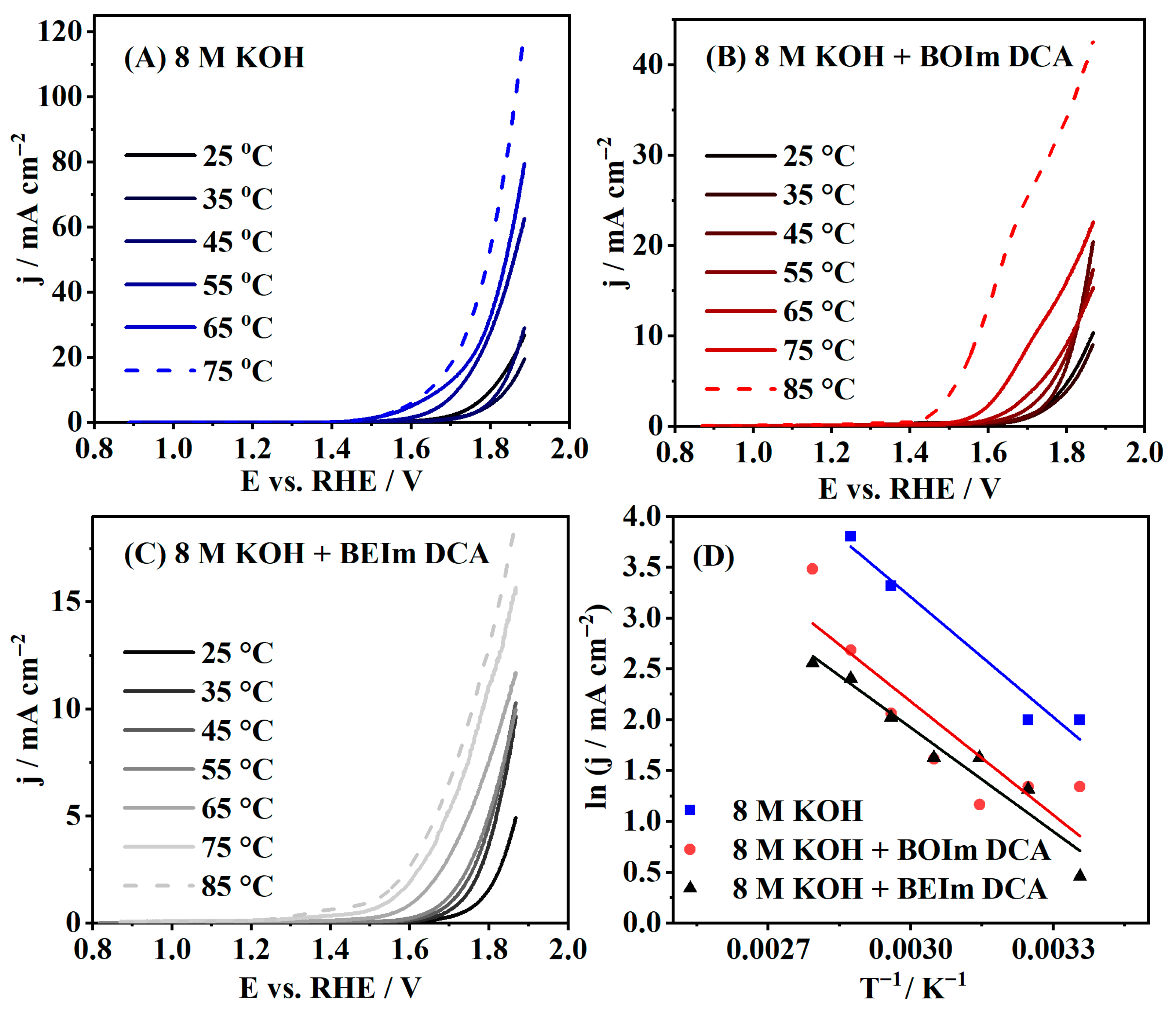 Processes 13 02765 g002