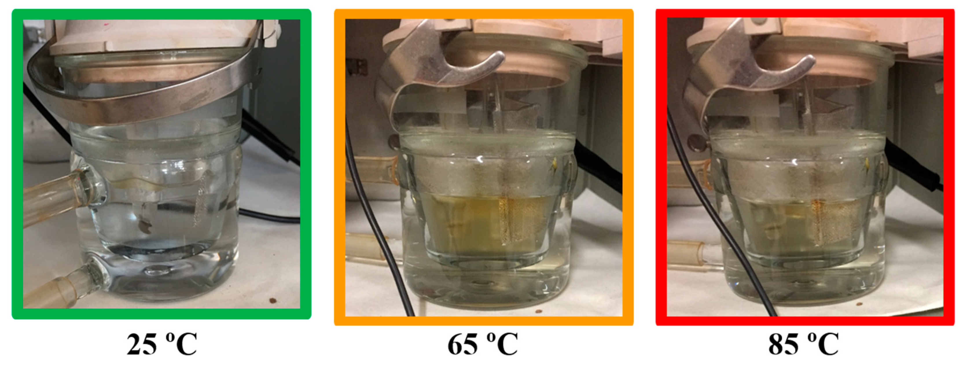 Processes 13 02765 g003