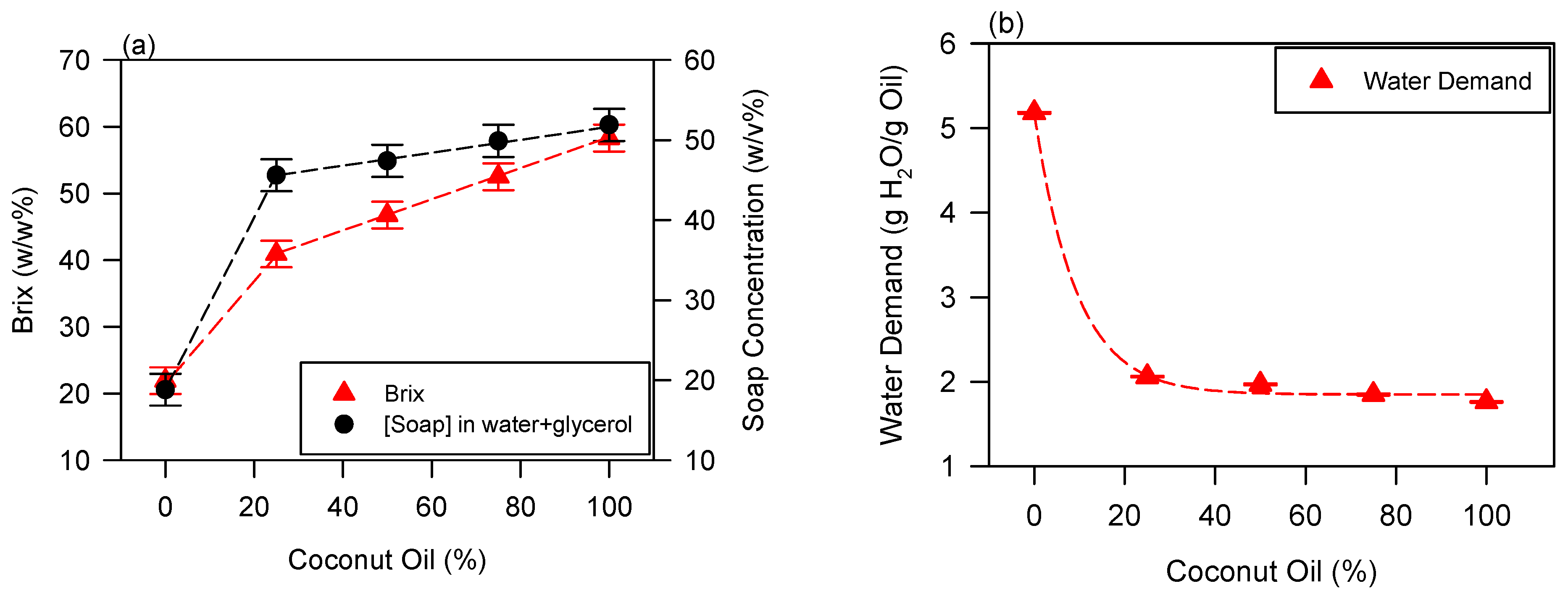 Processes 13 02770 g002