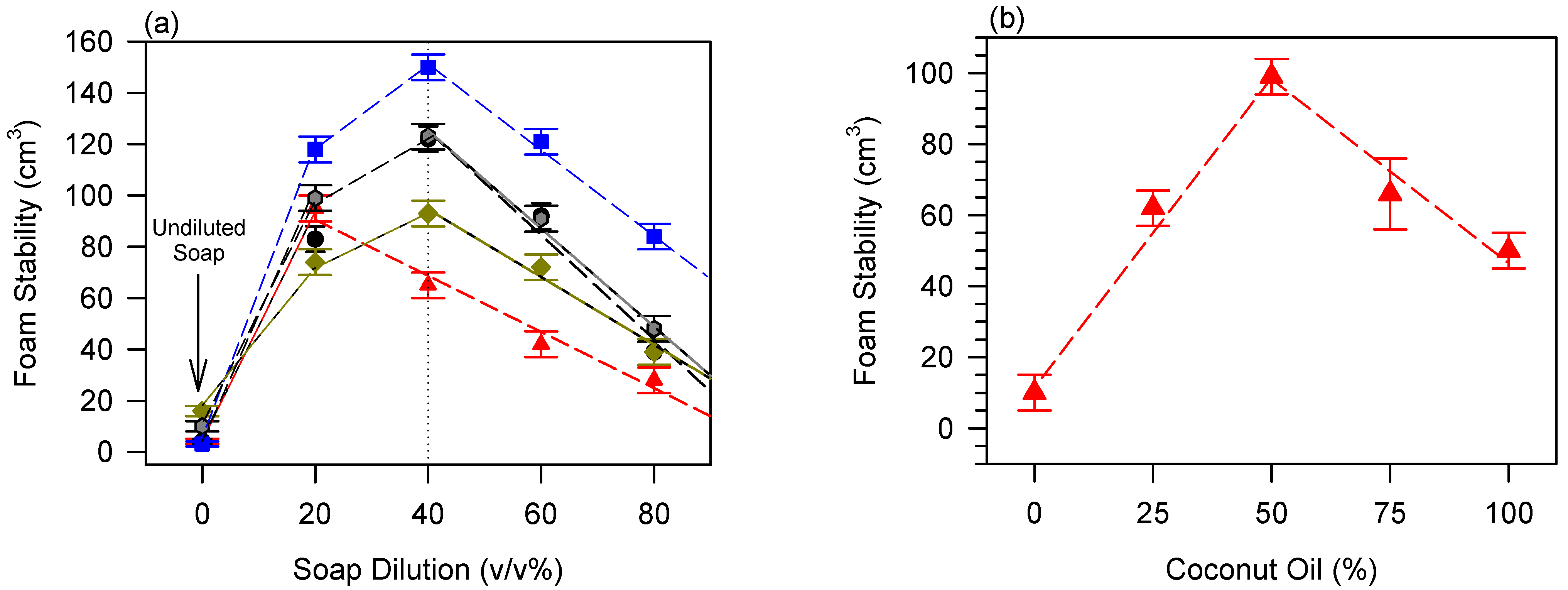 Processes 13 02770 g004