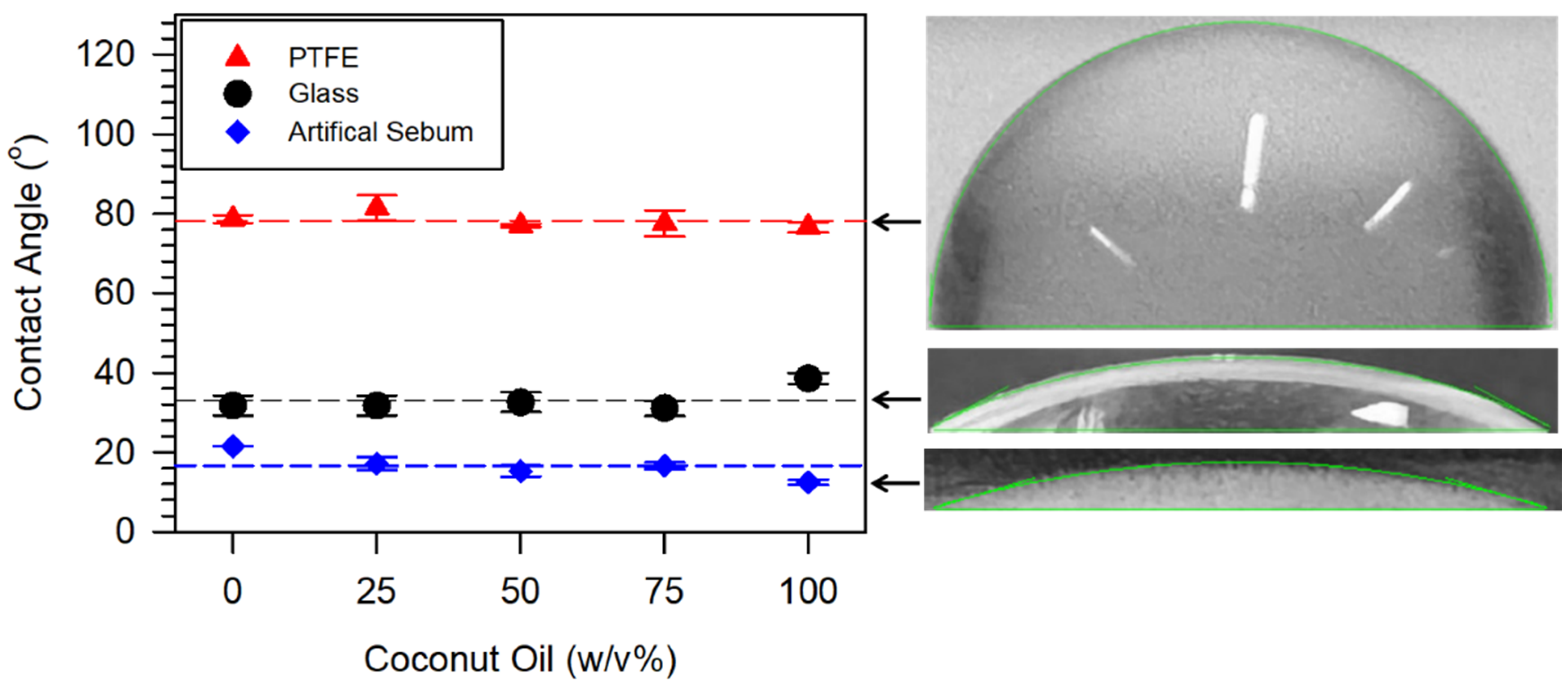 Processes 13 02770 g006