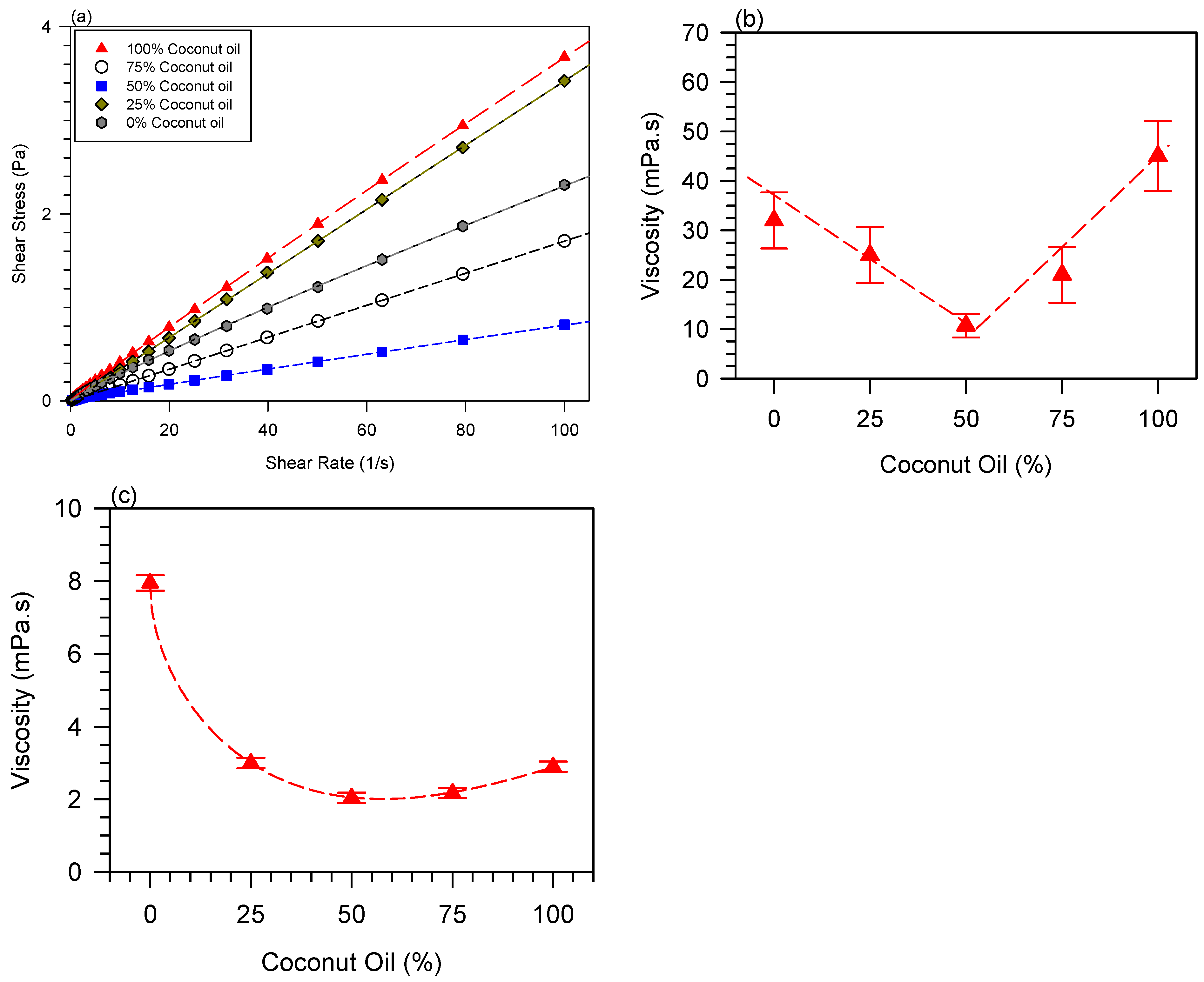 Processes 13 02770 g008