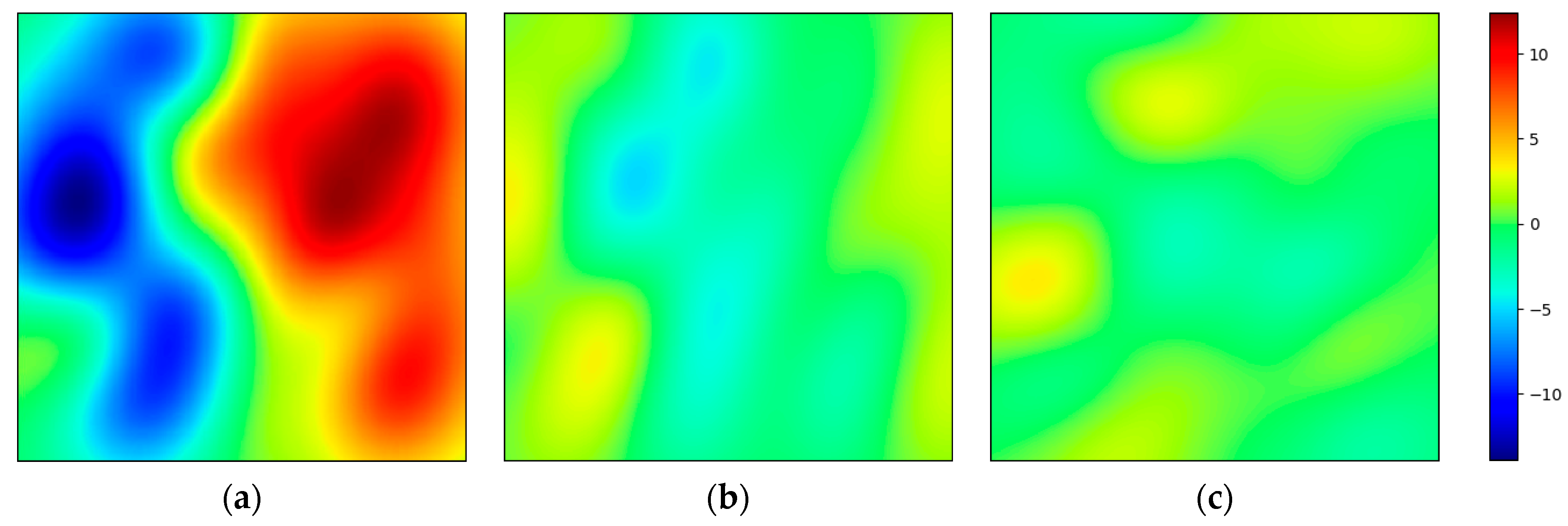 Processes 13 02771 g003