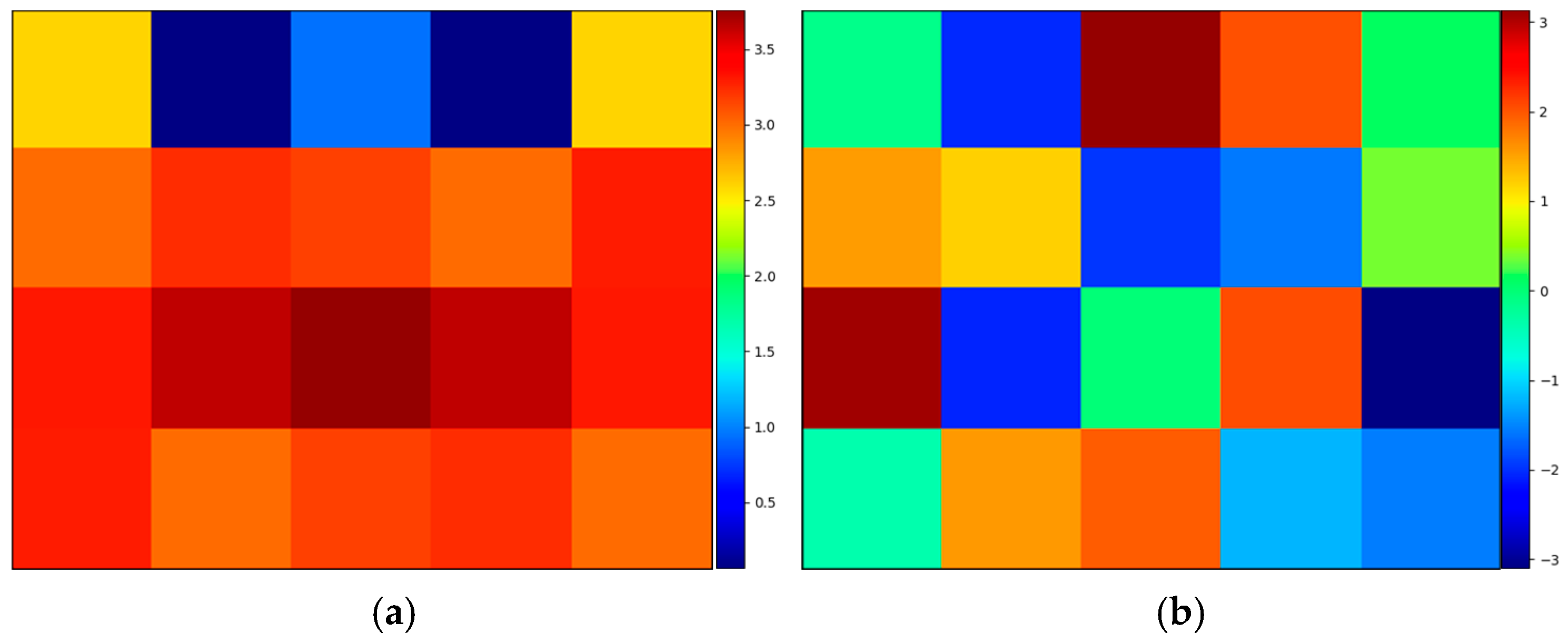 Processes 13 02771 g008