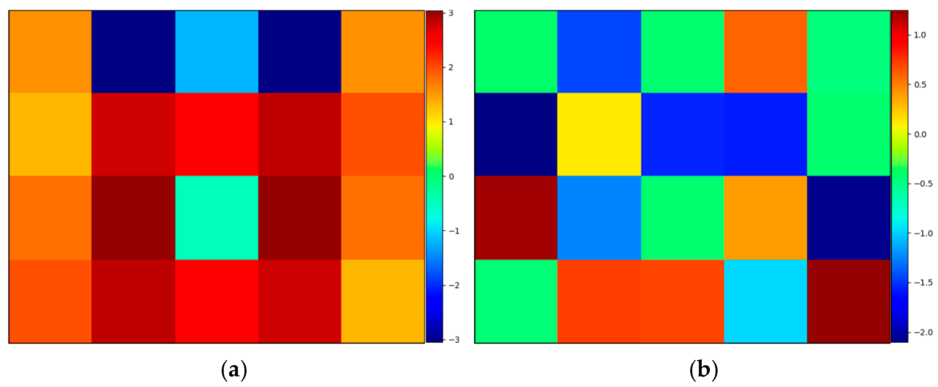 Processes 13 02771 g009