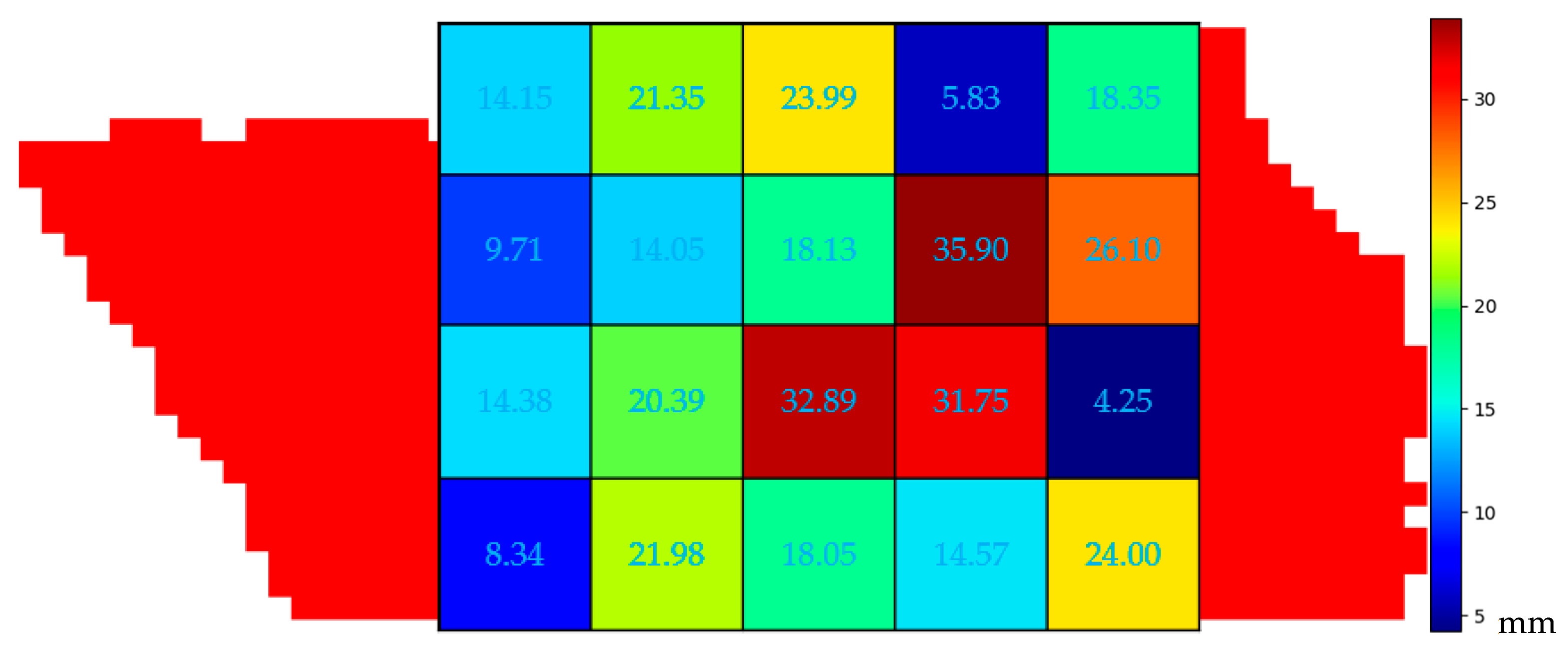 Processes 13 02771 g010