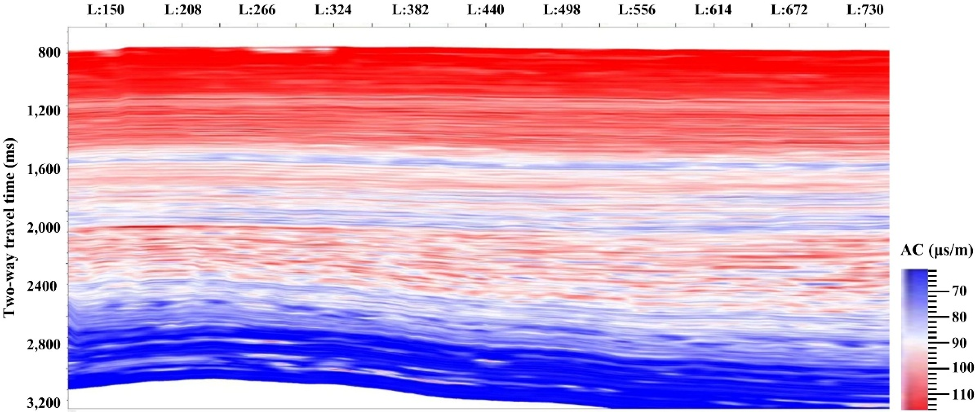 Processes 13 02772 g004