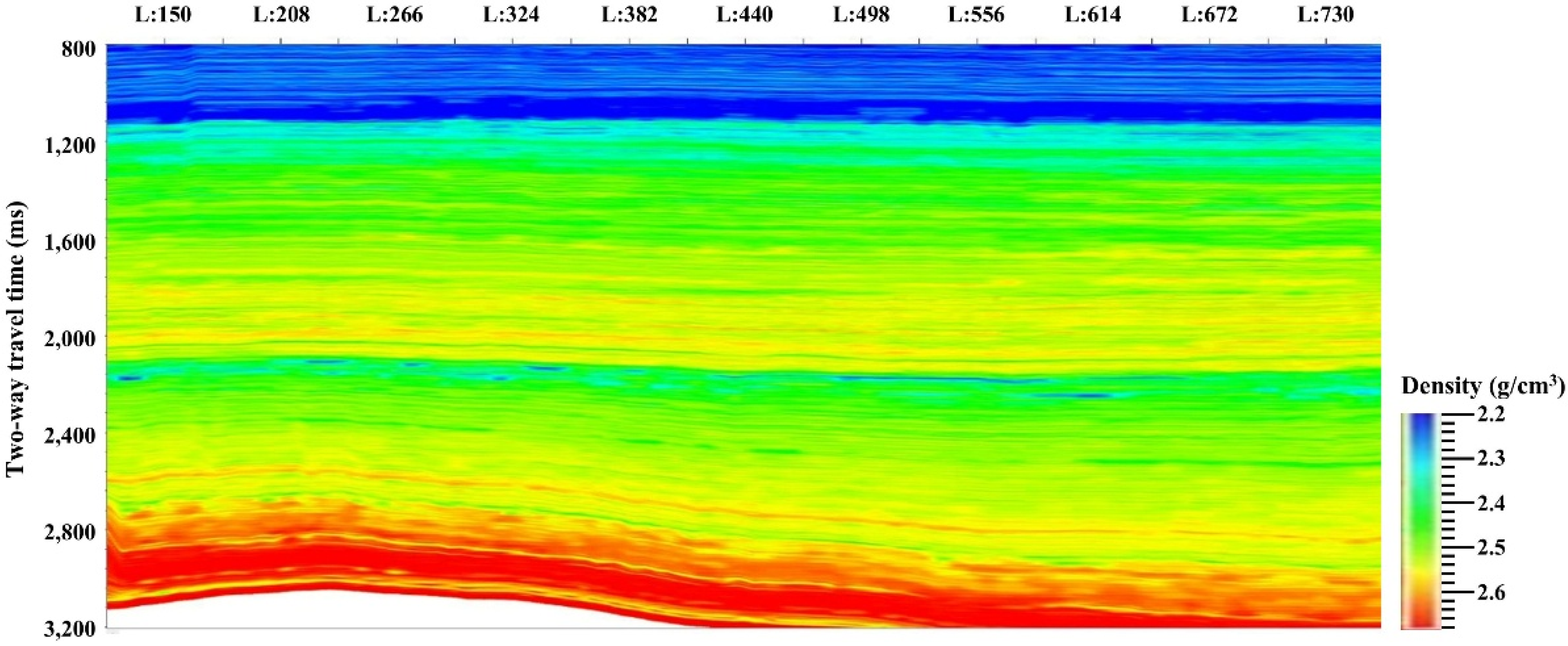 Processes 13 02772 g005