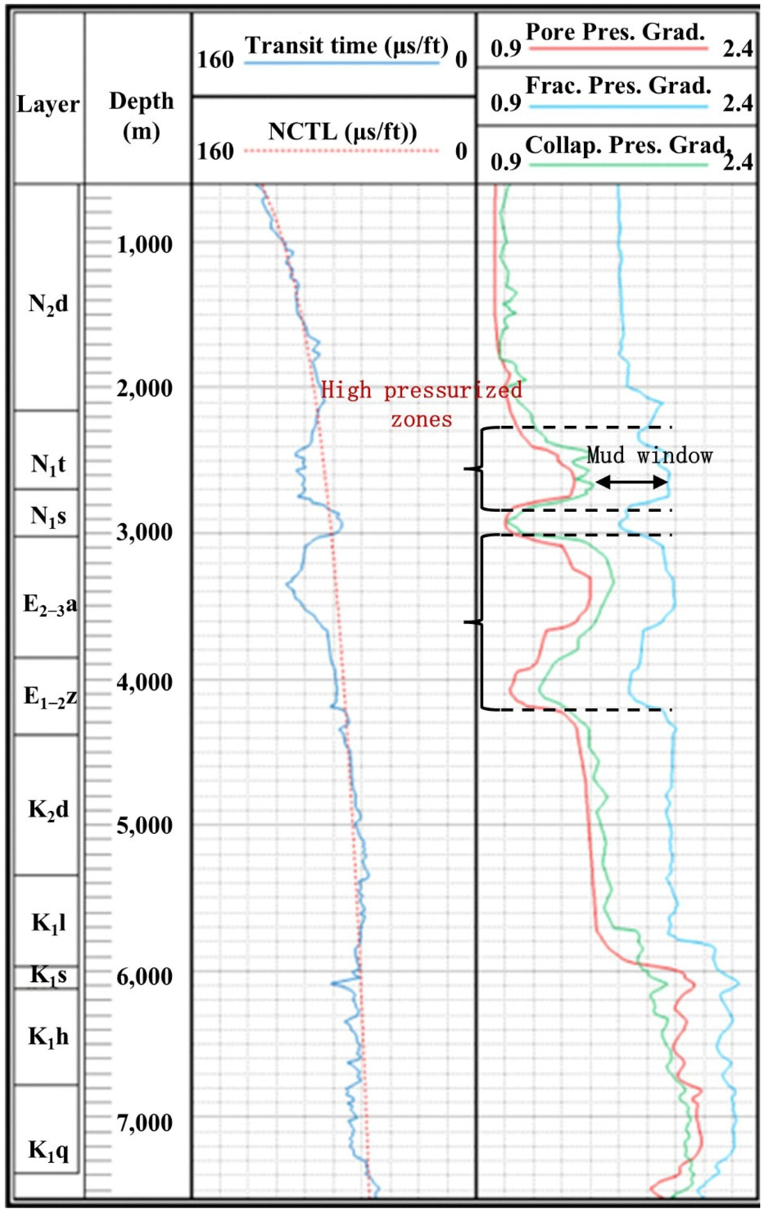 Processes 13 02772 g007