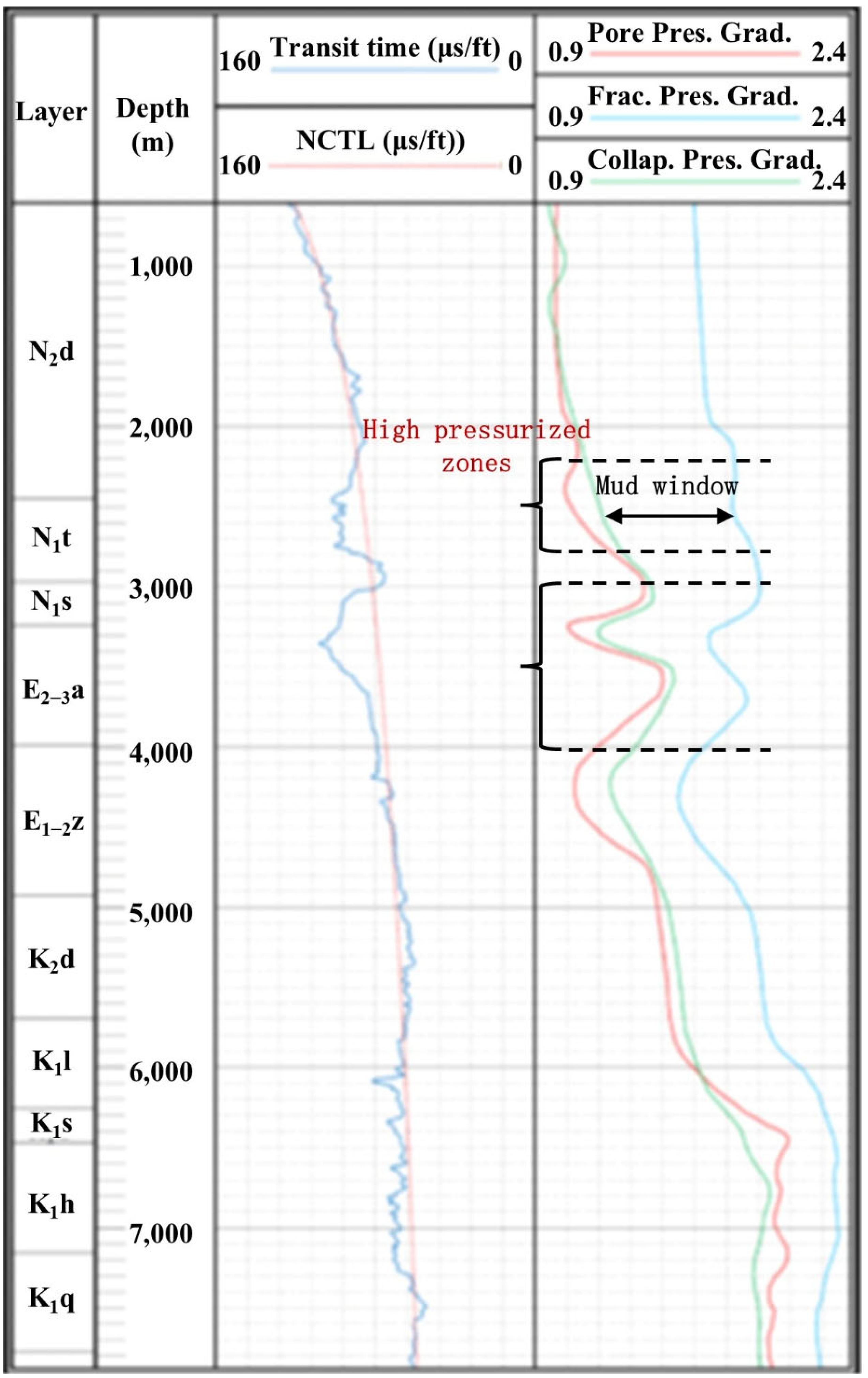Processes 13 02772 g008