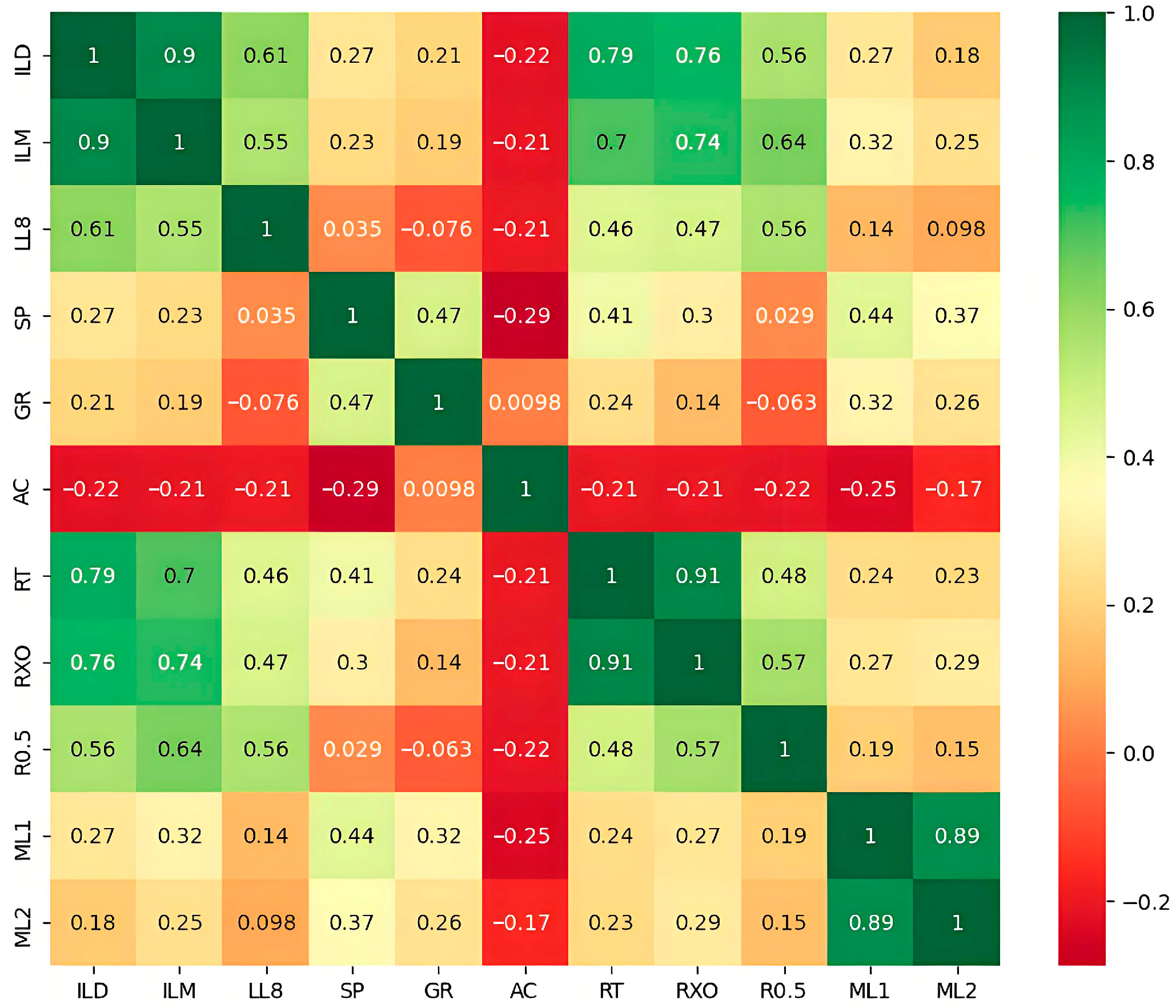 Processes 13 02775 g001
