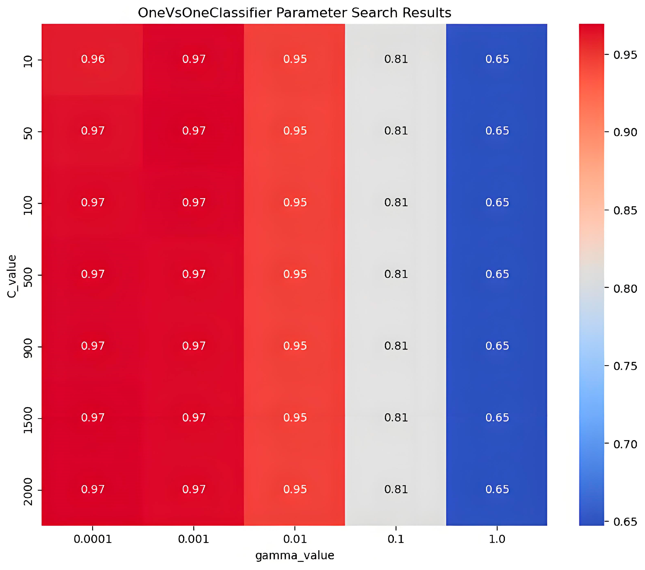 Processes 13 02775 g003