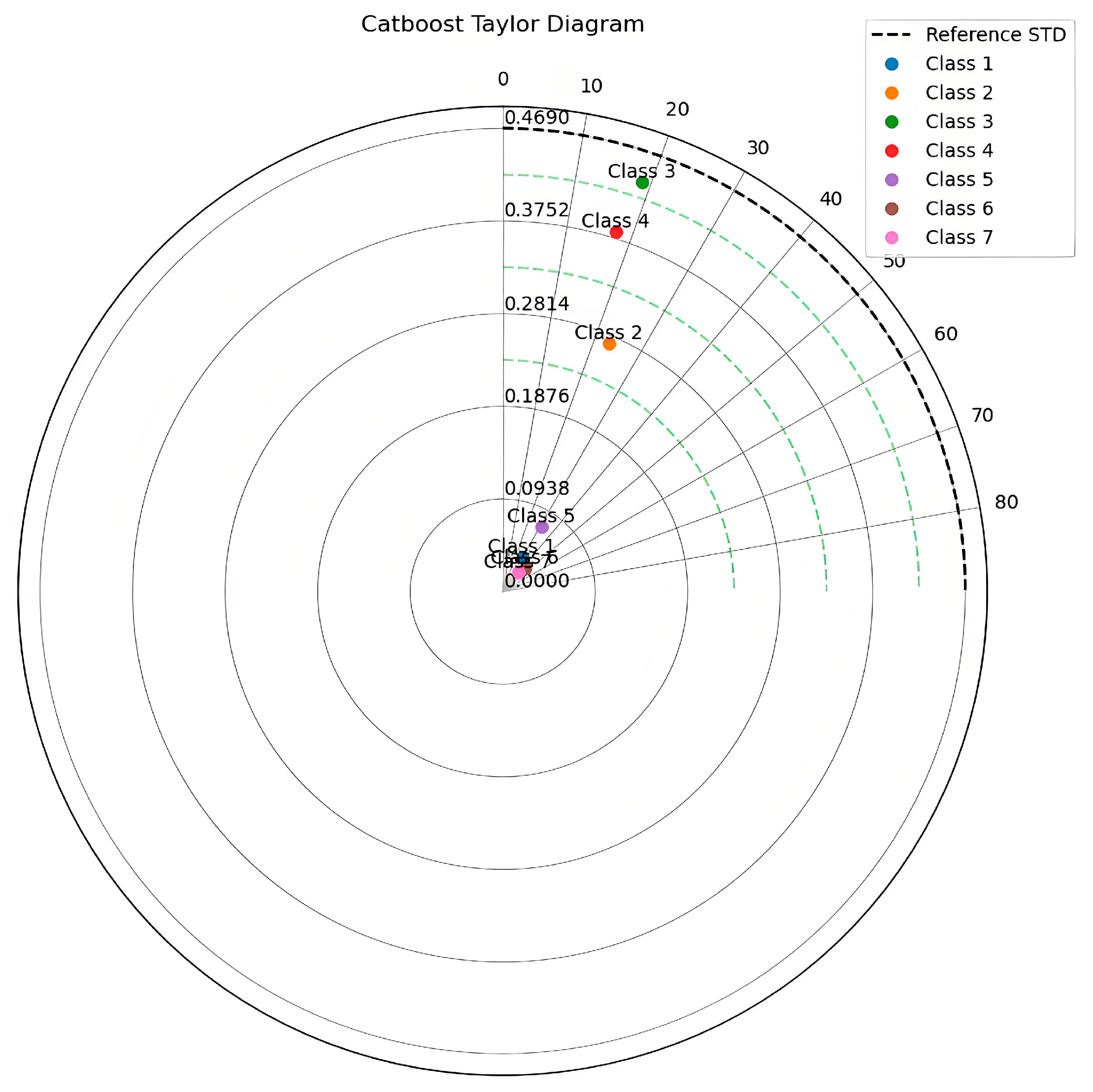 Processes 13 02775 g015