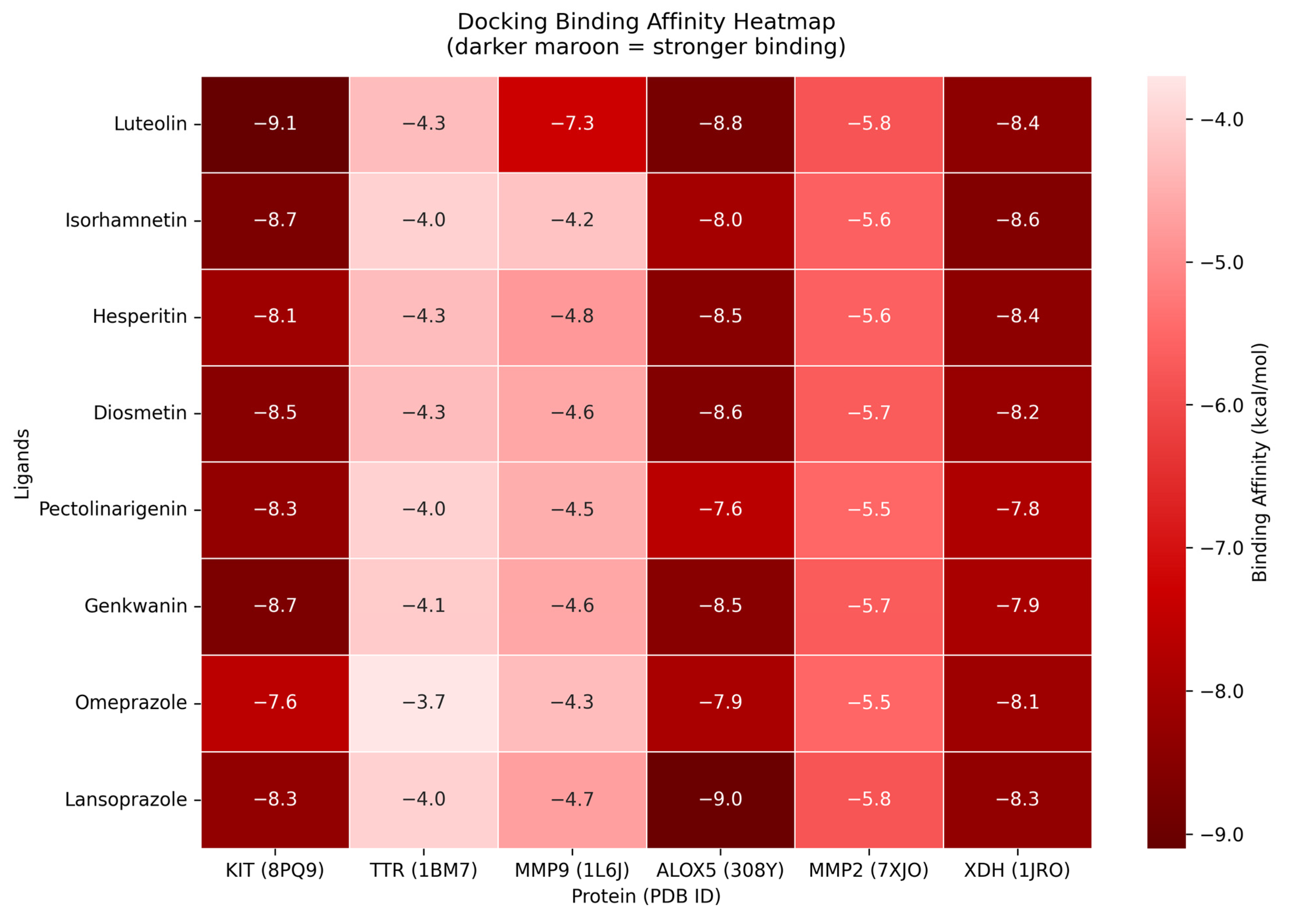 Processes 13 02783 g009
