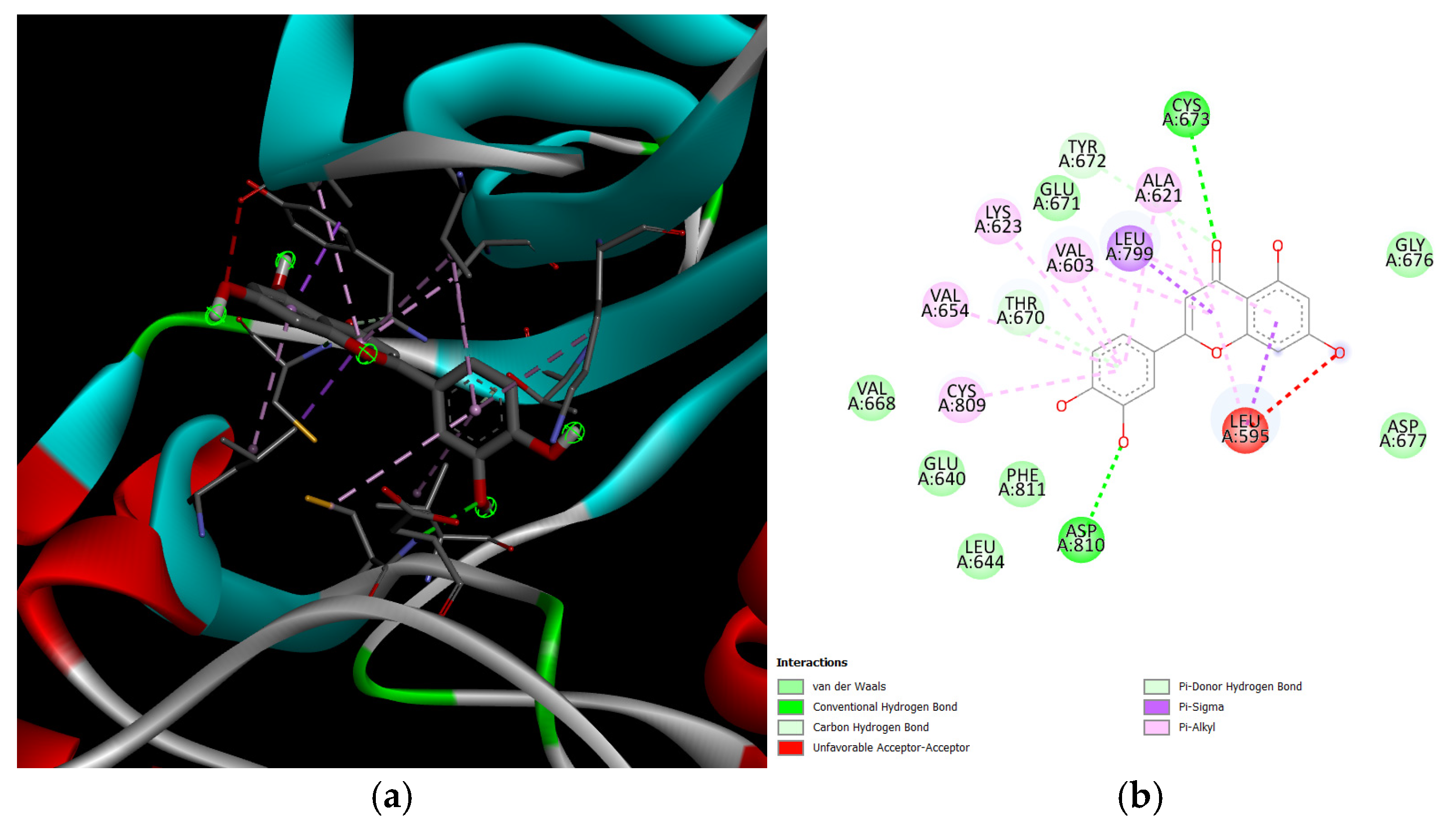 Processes 13 02783 g010