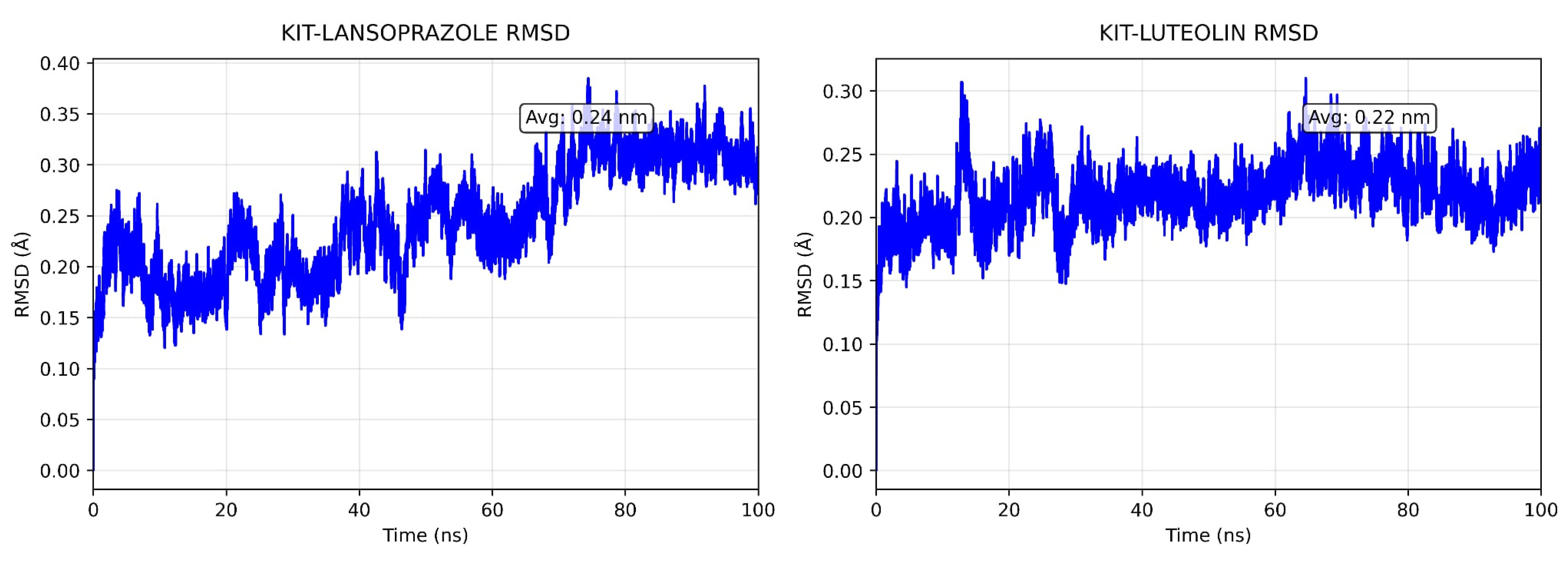 Processes 13 02783 g011