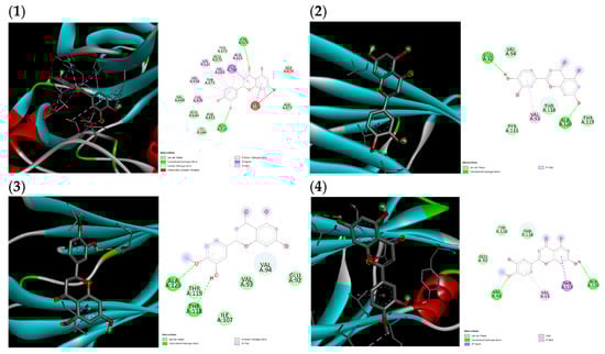 Processes 13 02783 g0a1