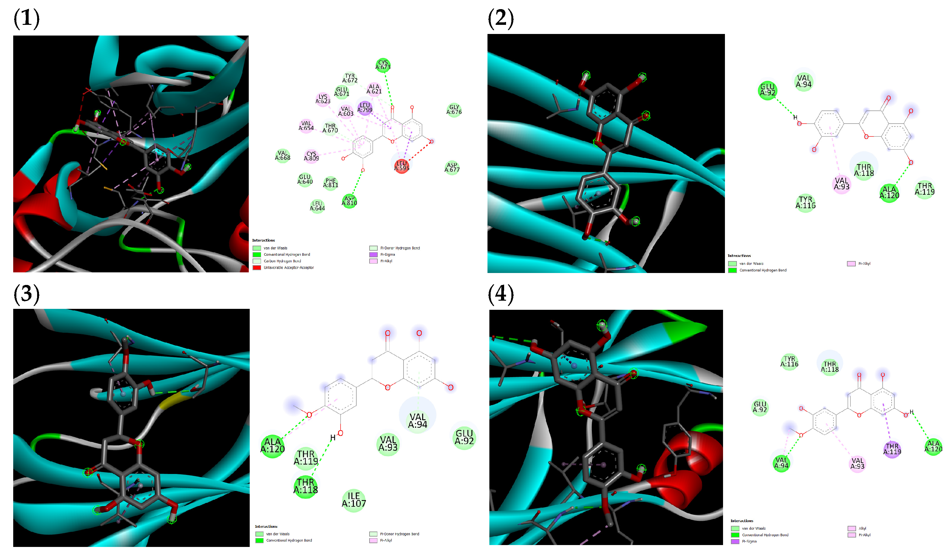 Processes 13 02783 g0a1