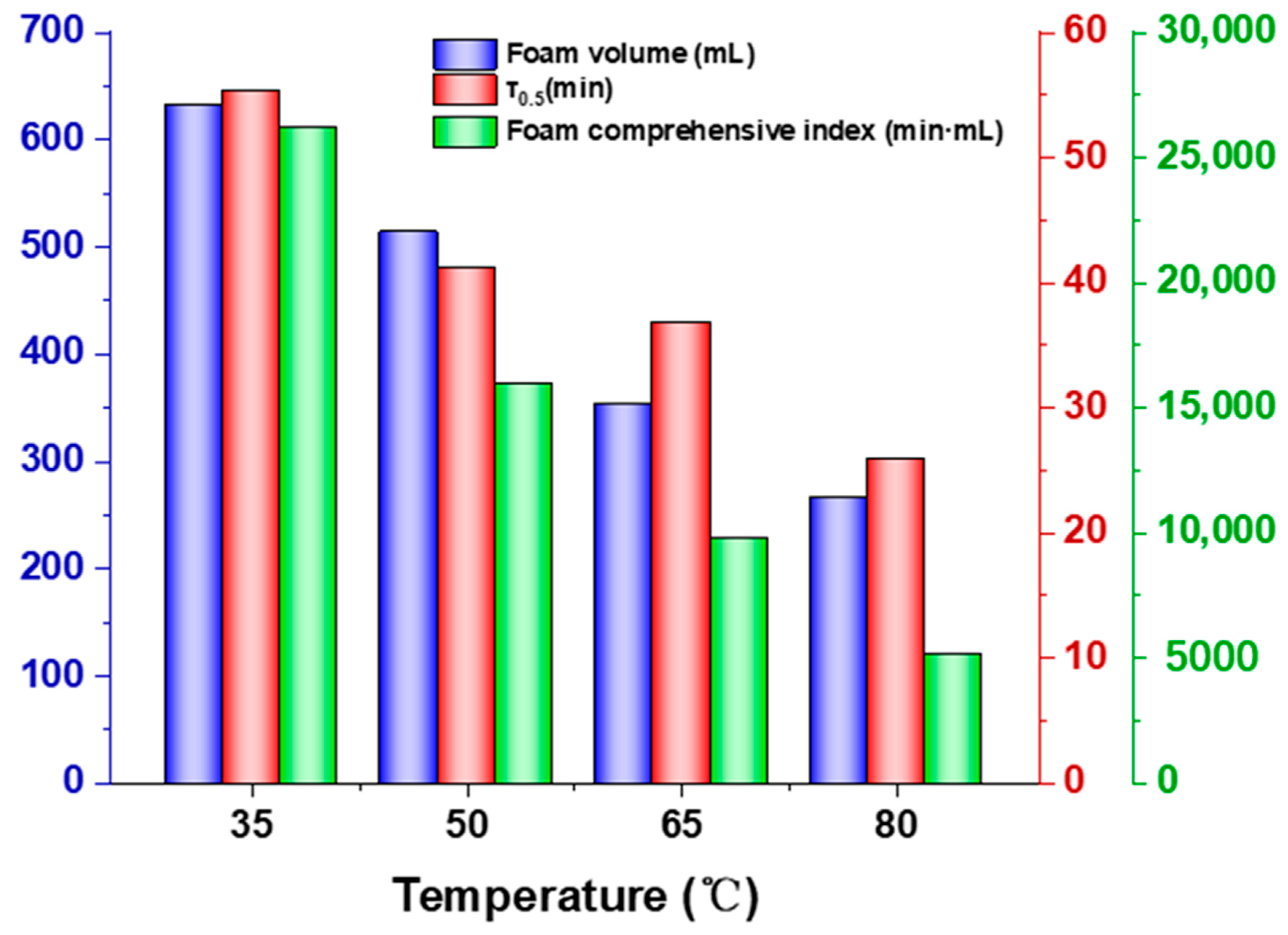 Processes 13 02784 g008 Processes 13 02784 g008