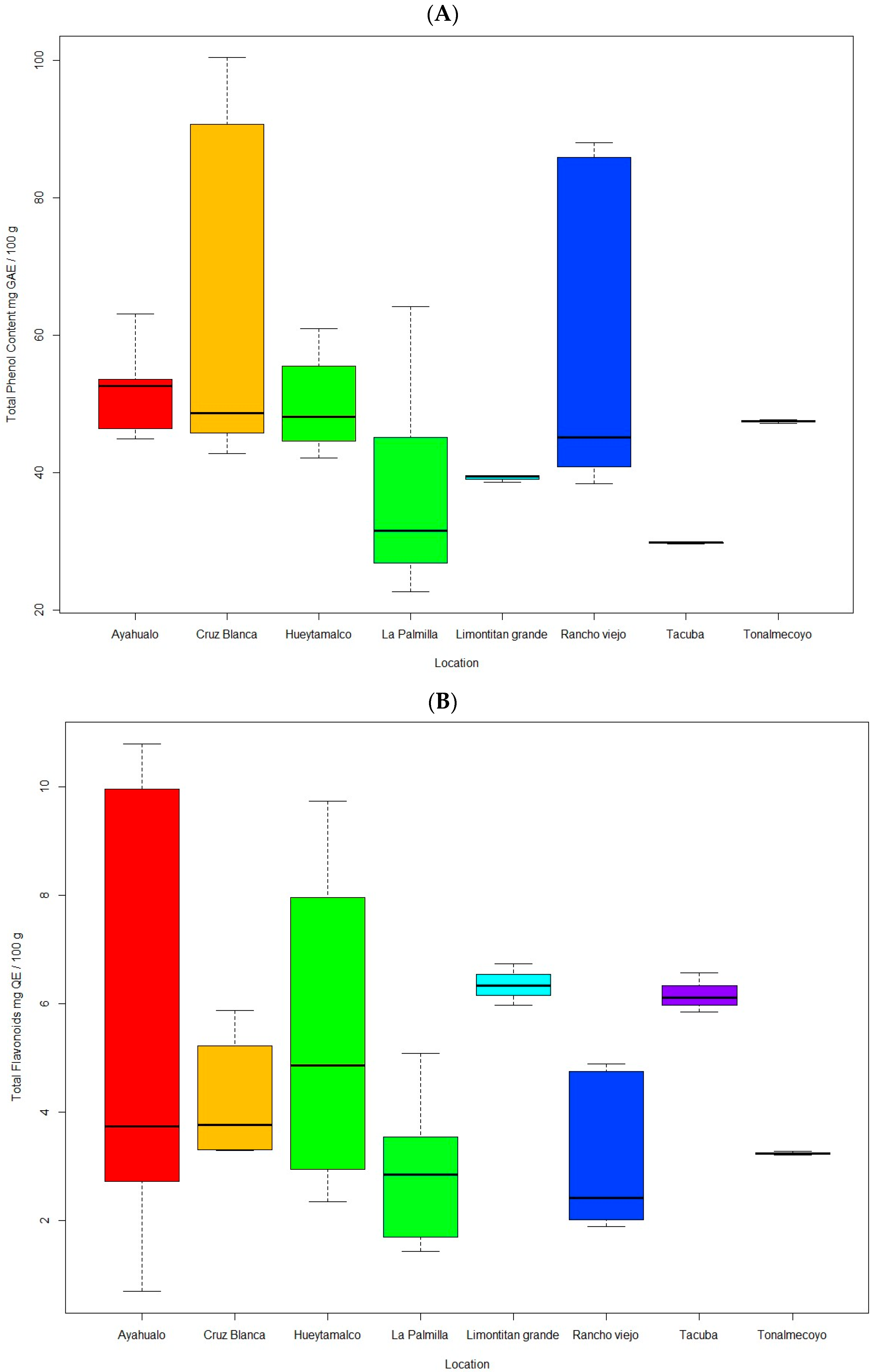 Processes 13 02788 g002
