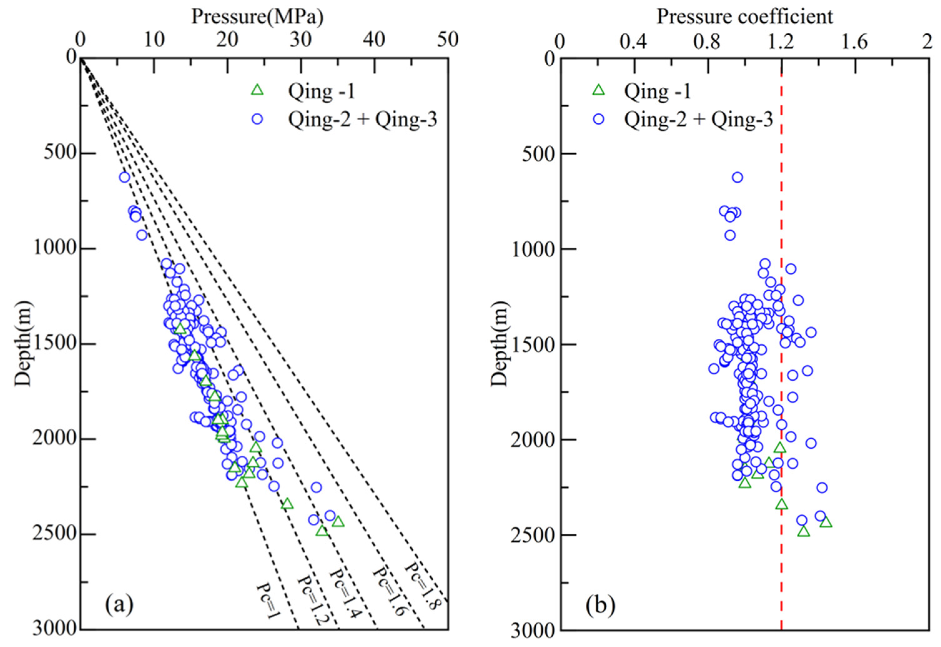 Processes 13 02790 g004