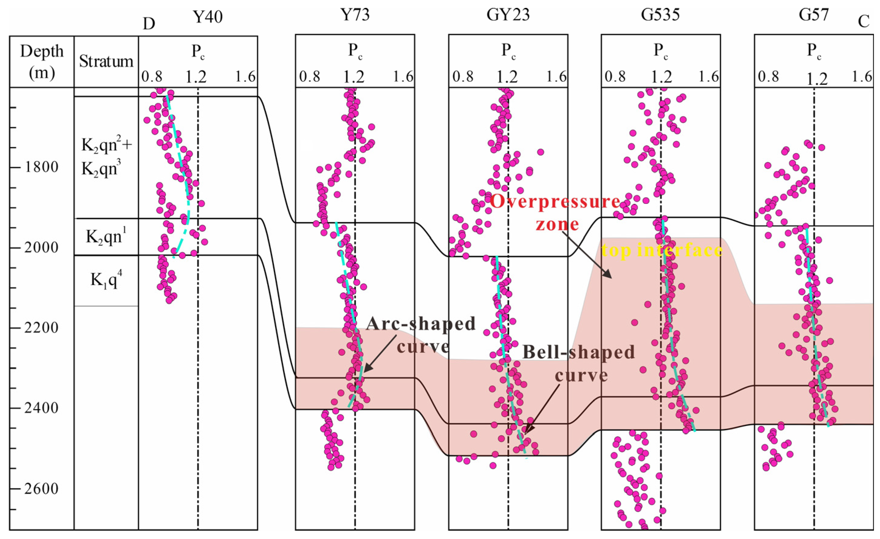 Processes 13 02790 g008