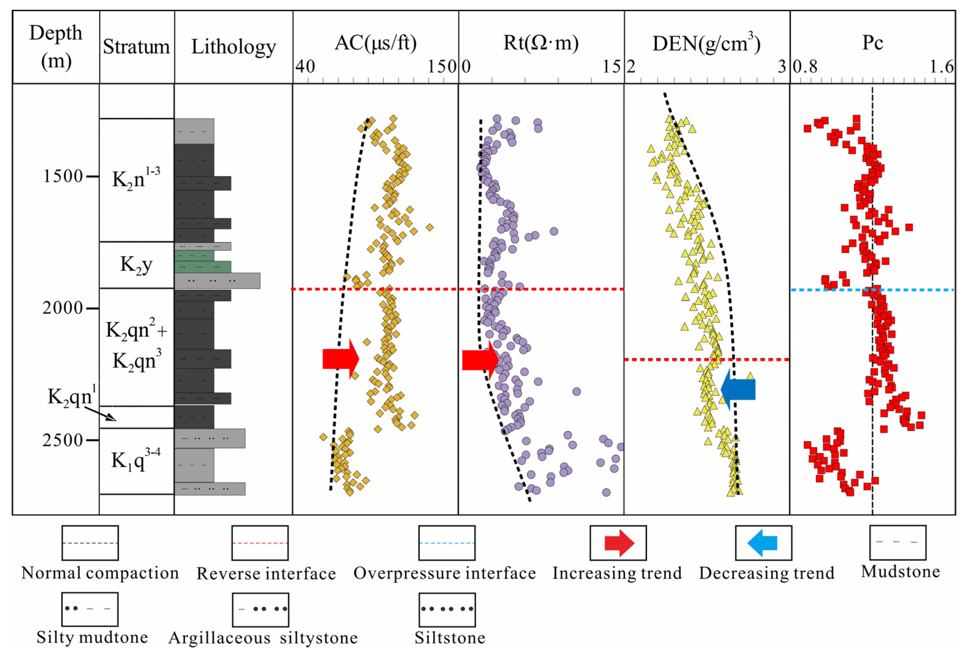 Processes 13 02790 g010