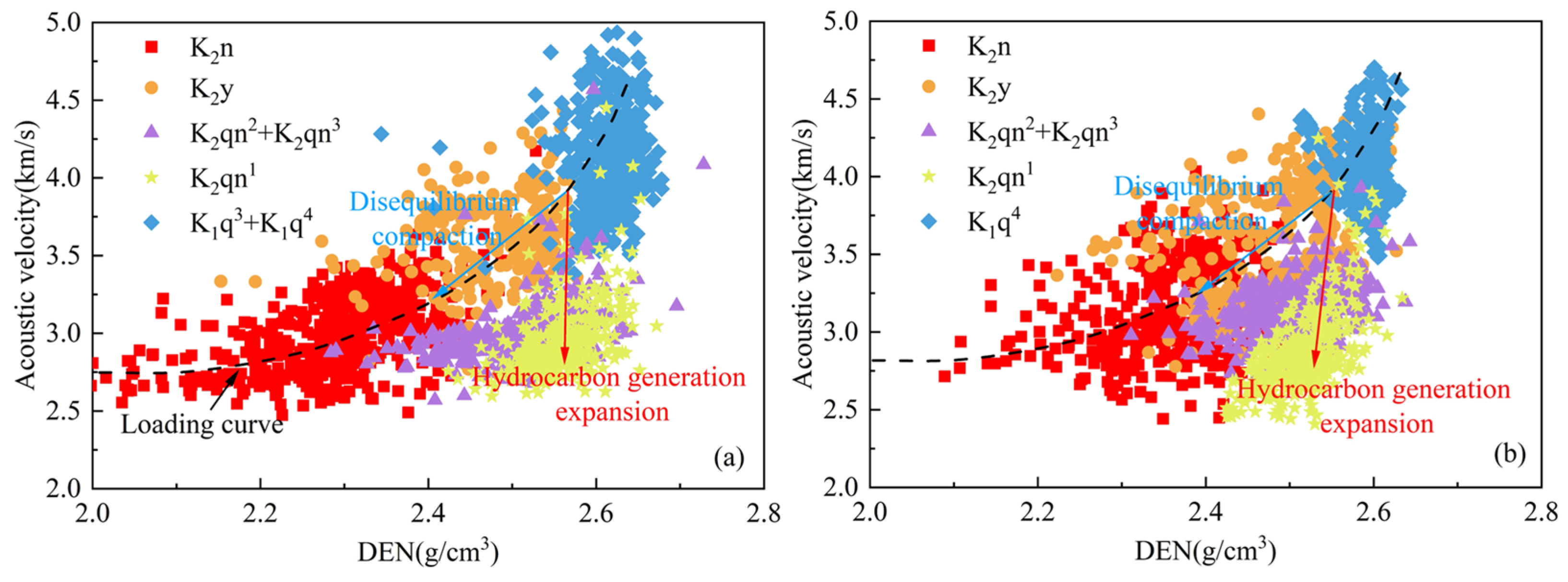 Processes 13 02790 g011