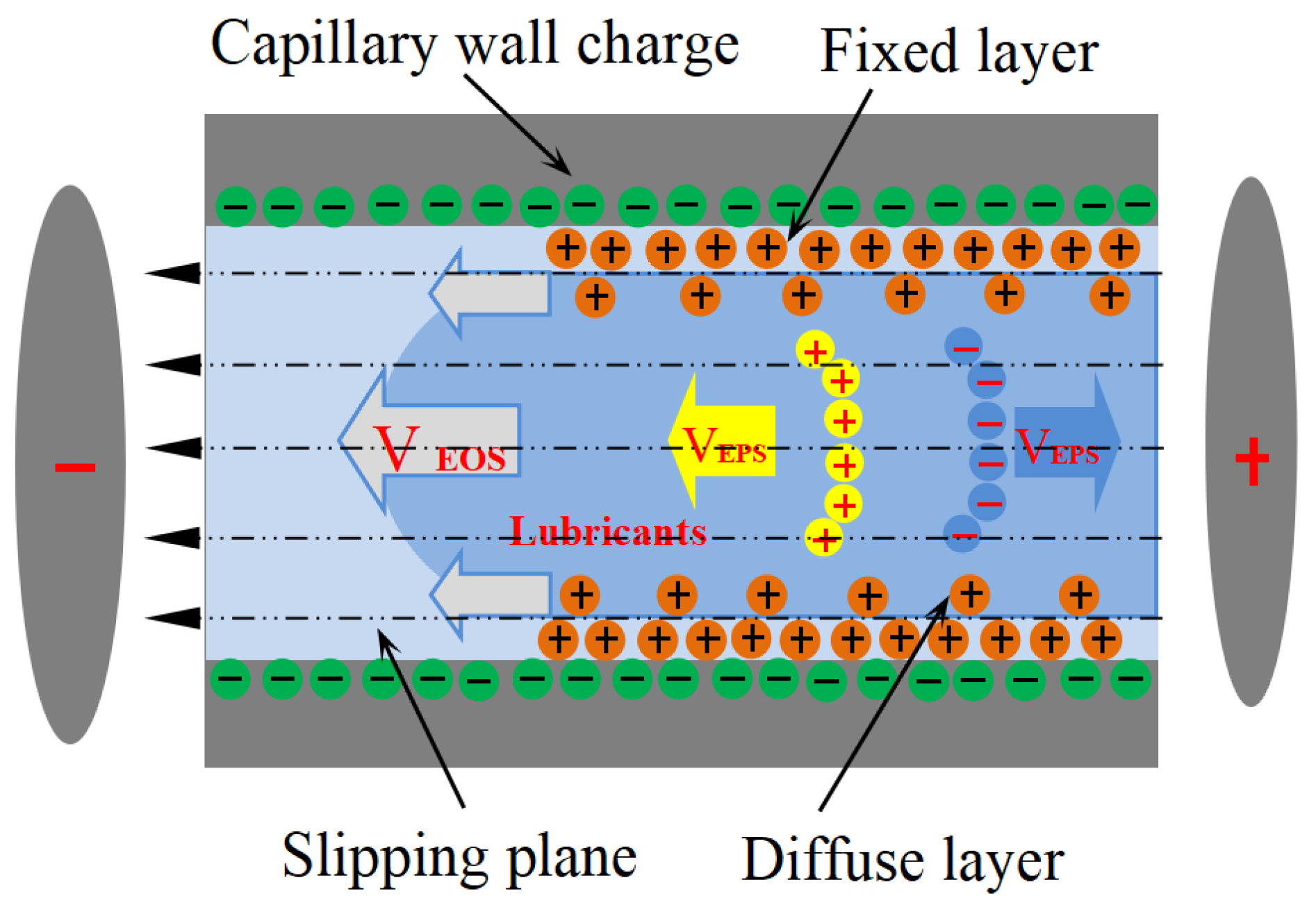 Processes 13 02791 g001