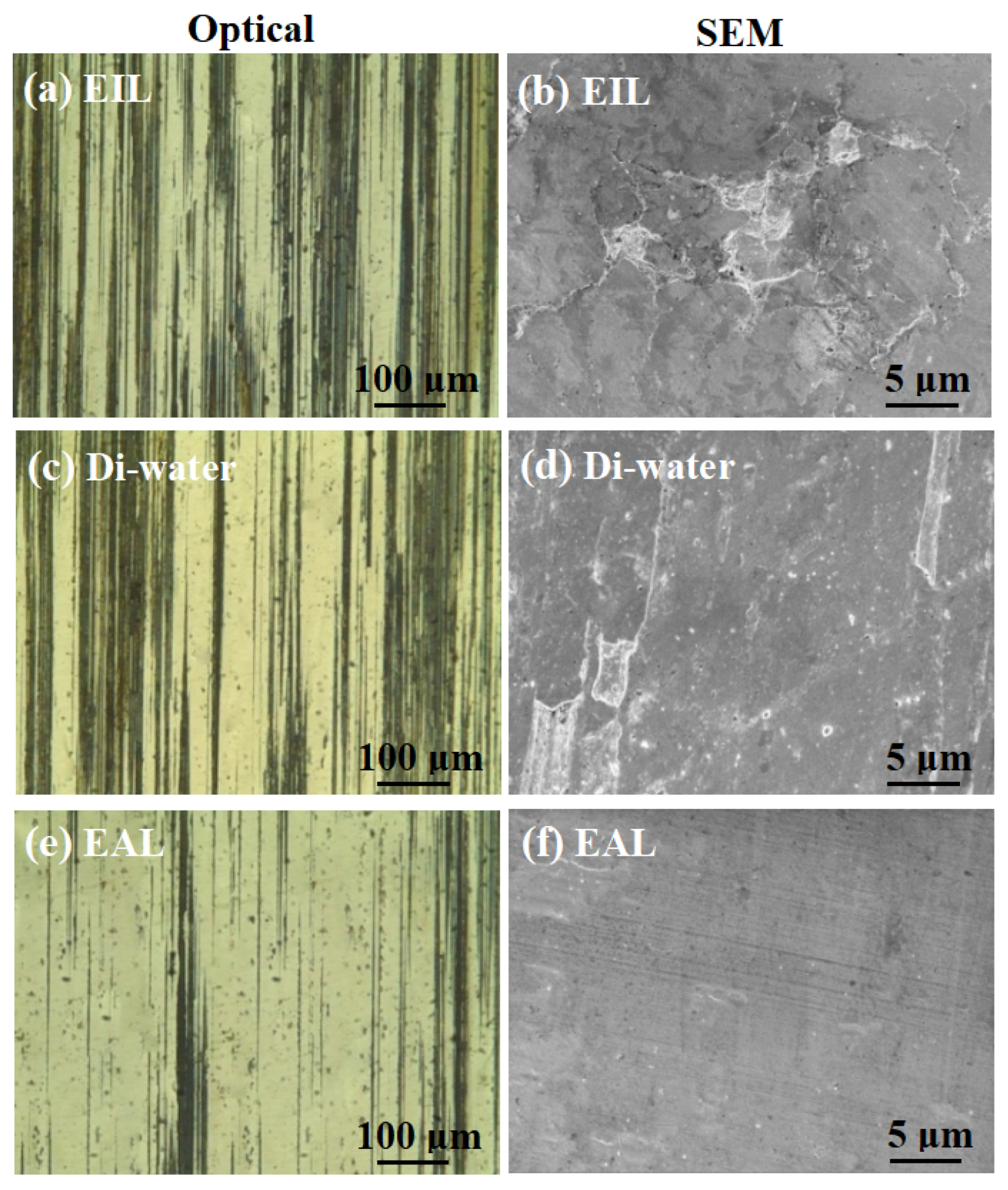 Processes 13 02791 g009