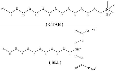 Processes 13 02791 i001