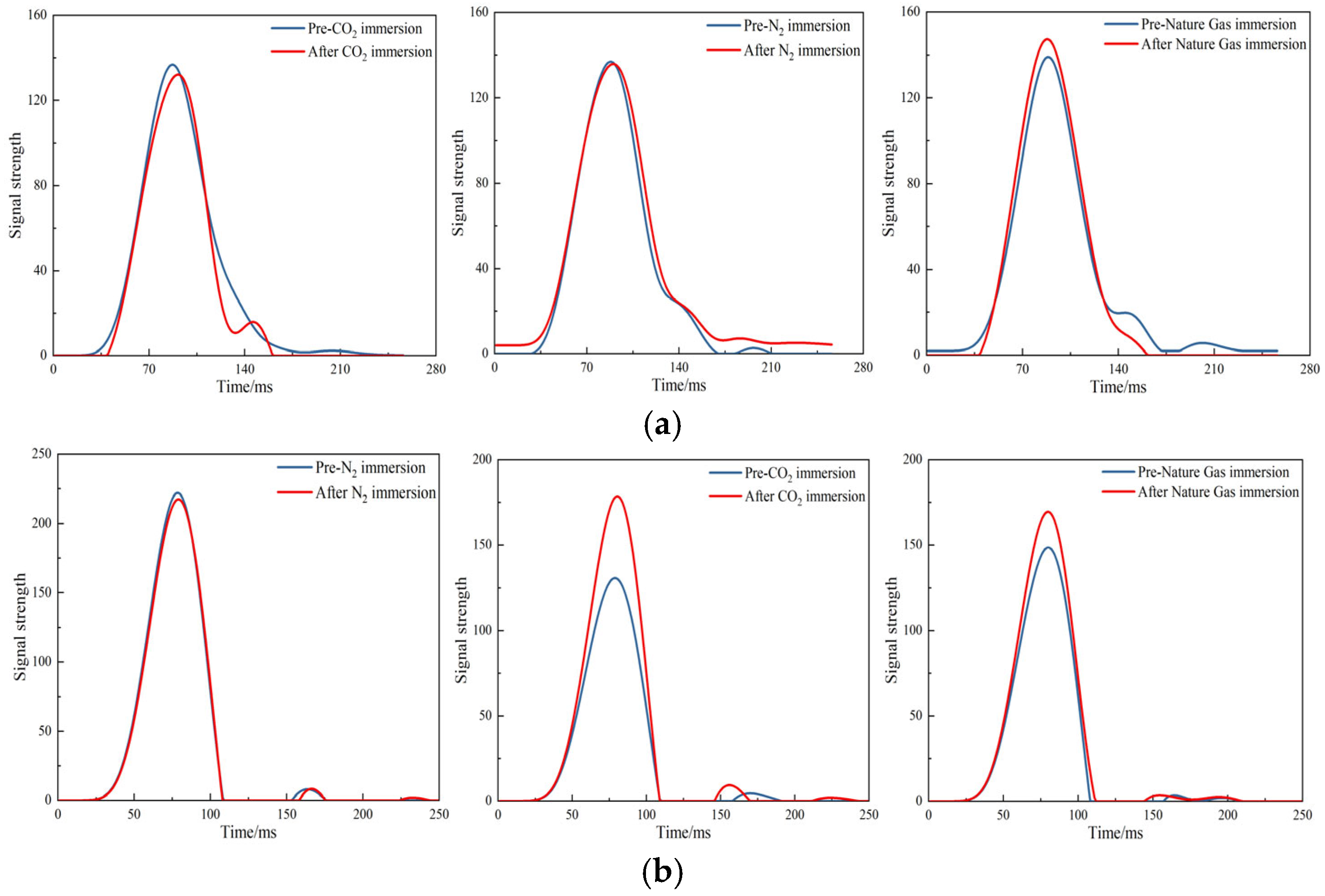 Processes 13 02797 g002