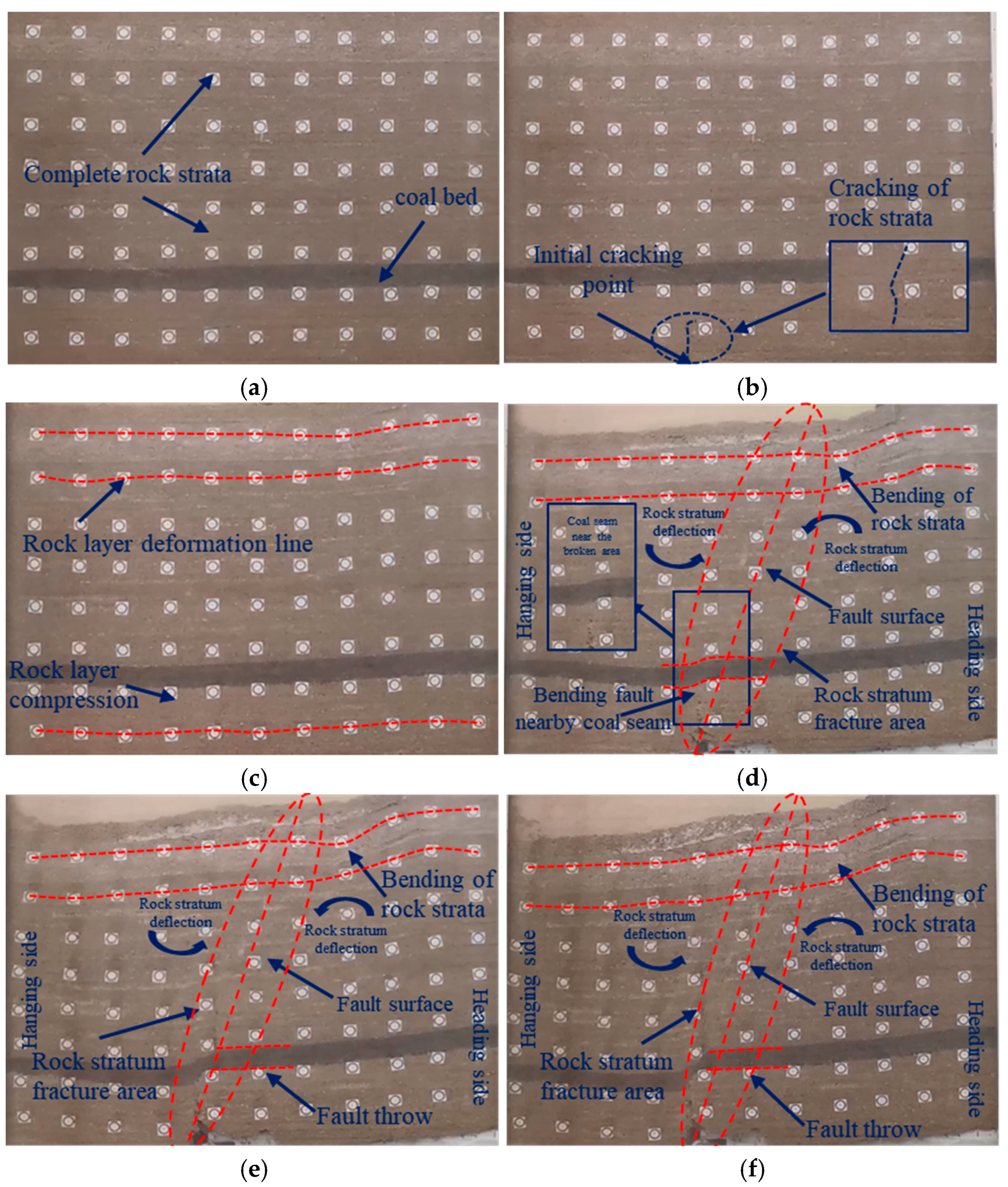 Processes 13 02799 g004